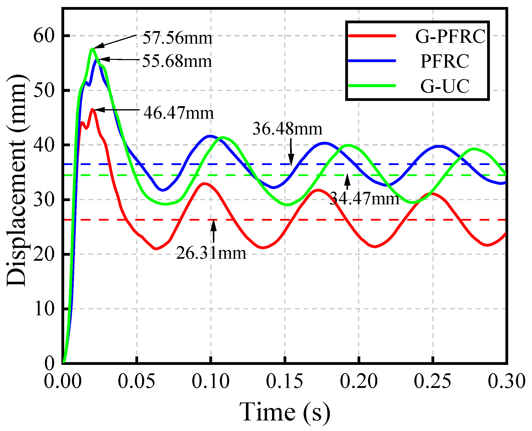 Buildings 15 03015 g012
