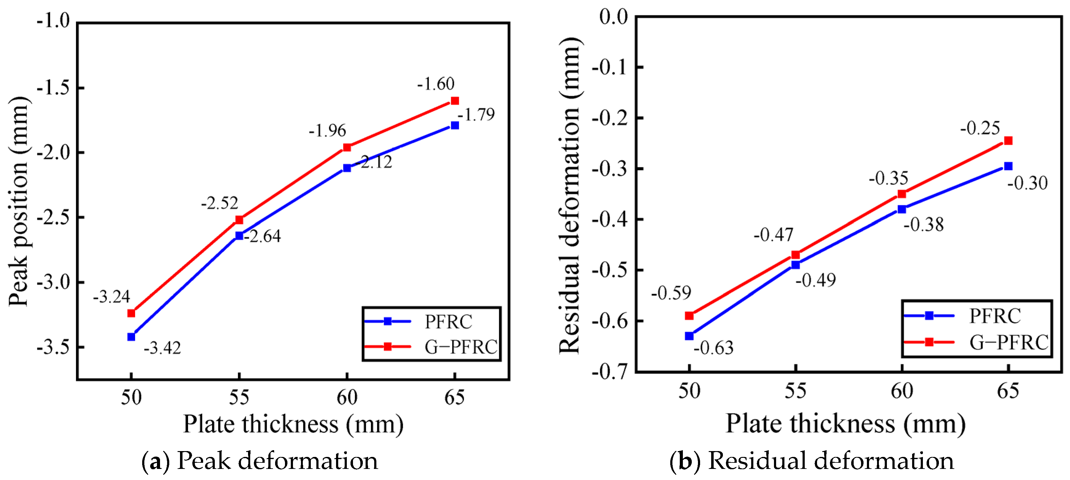 Buildings 15 03015 g022