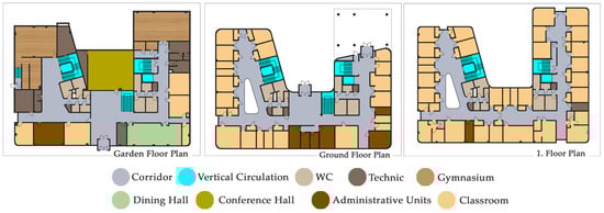 Buildings 15 03016 g002