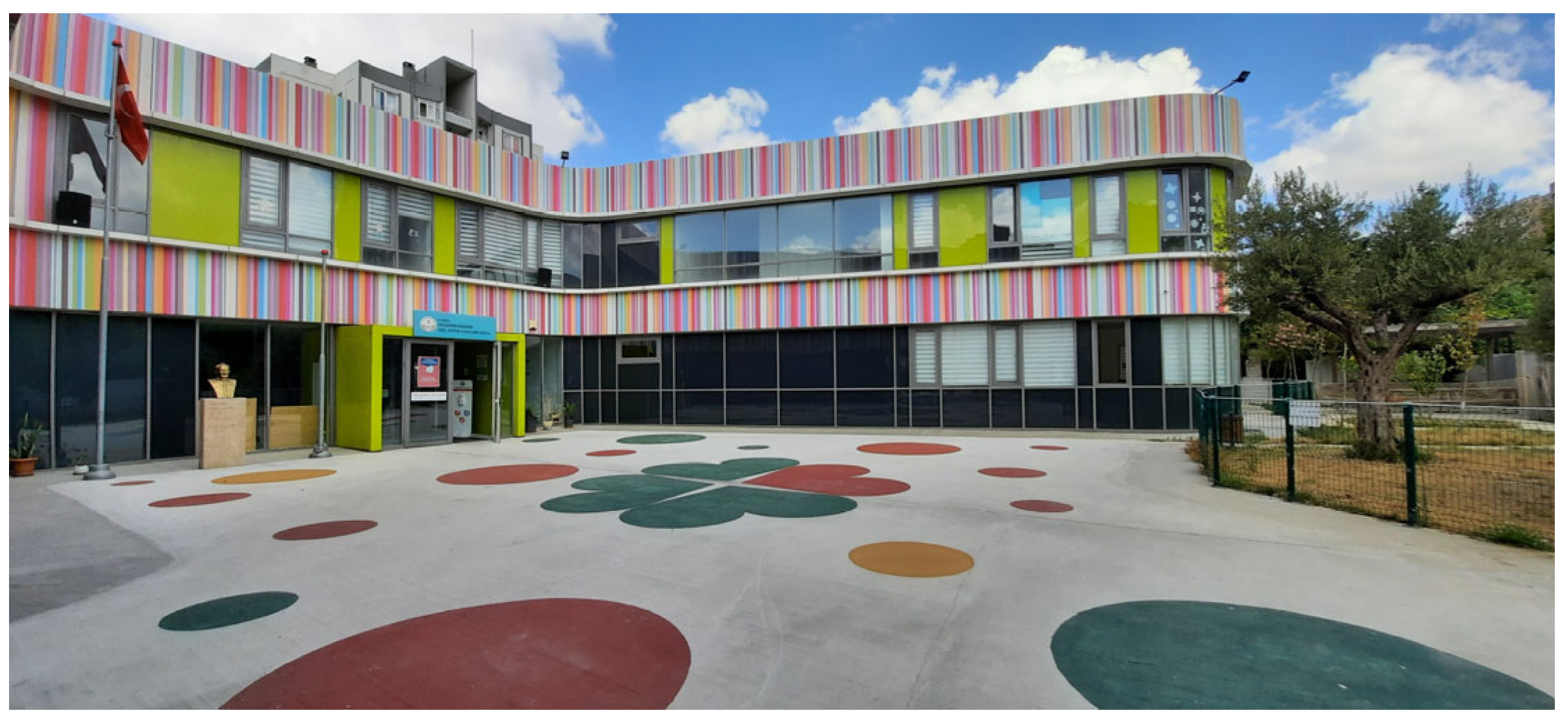 Buildings 15 03016 g005