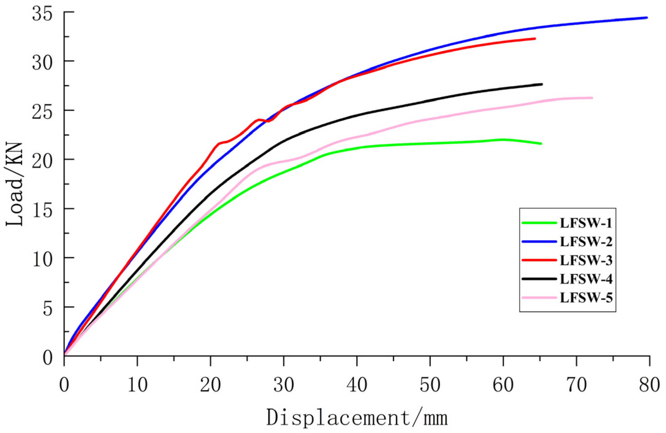 Buildings 15 03018 g021