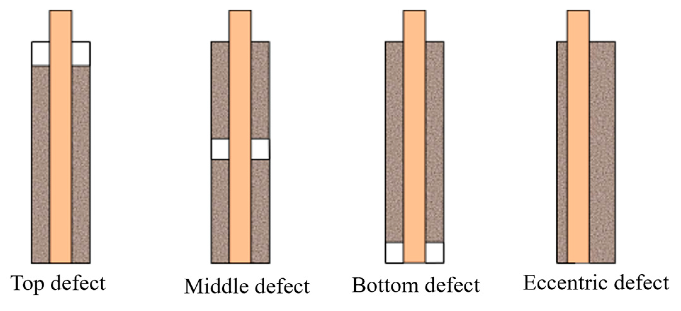 Buildings 15 03019 g004