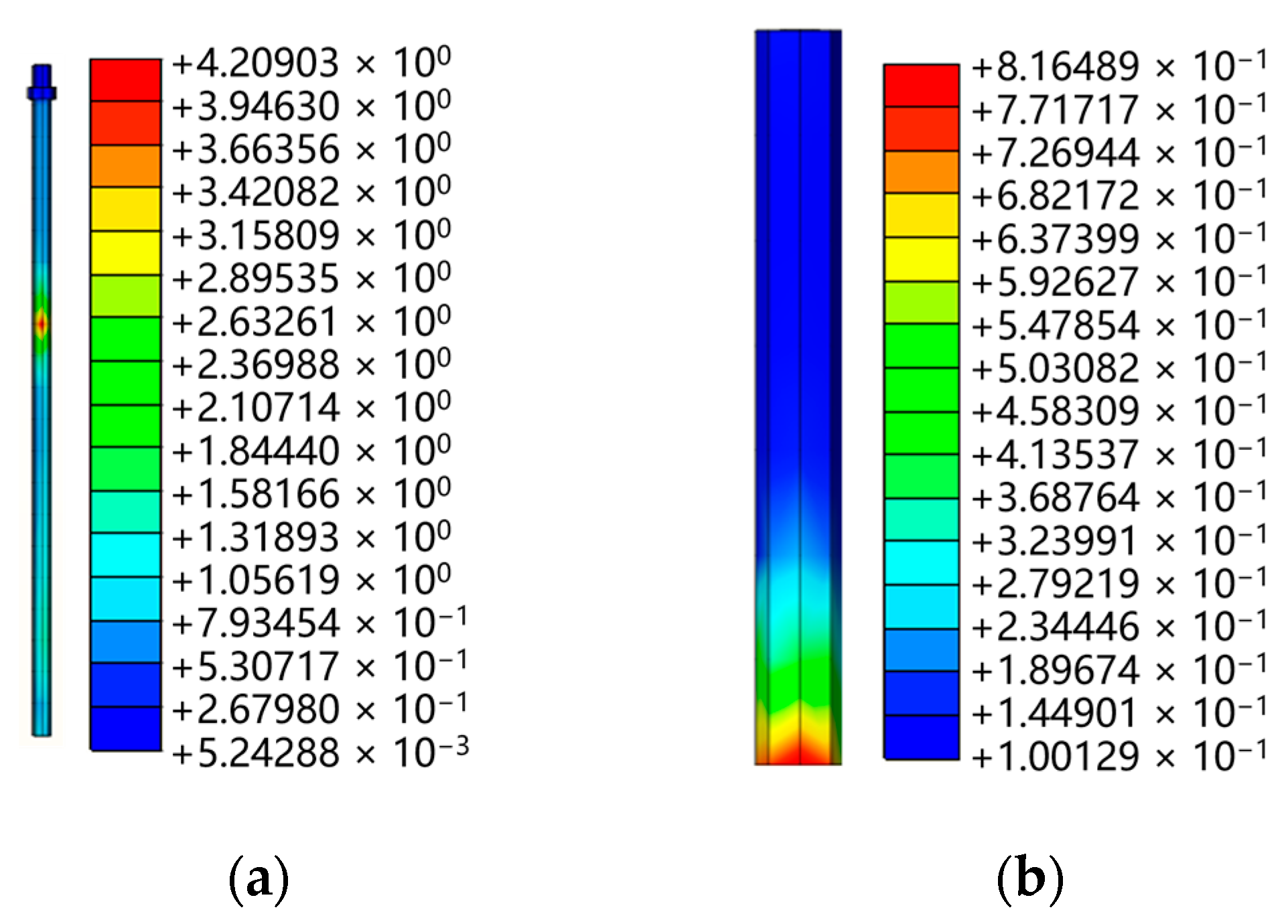 Buildings 15 03019 g006