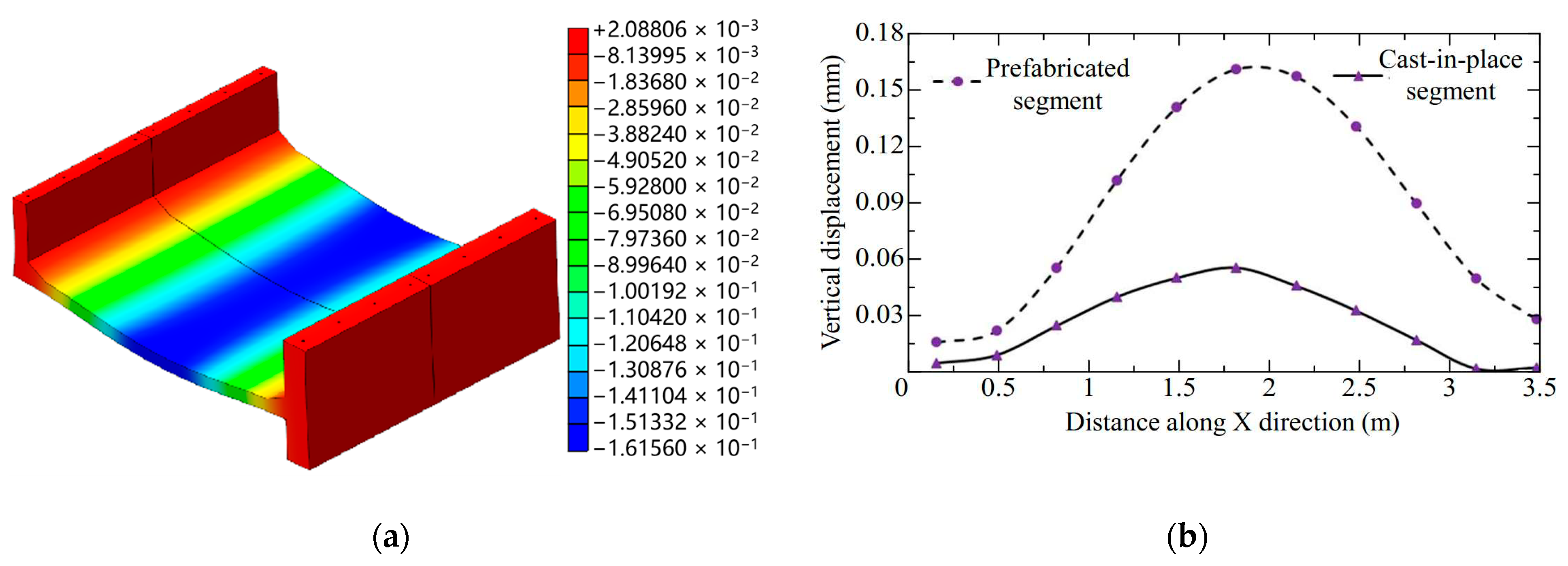 Buildings 15 03019 g007