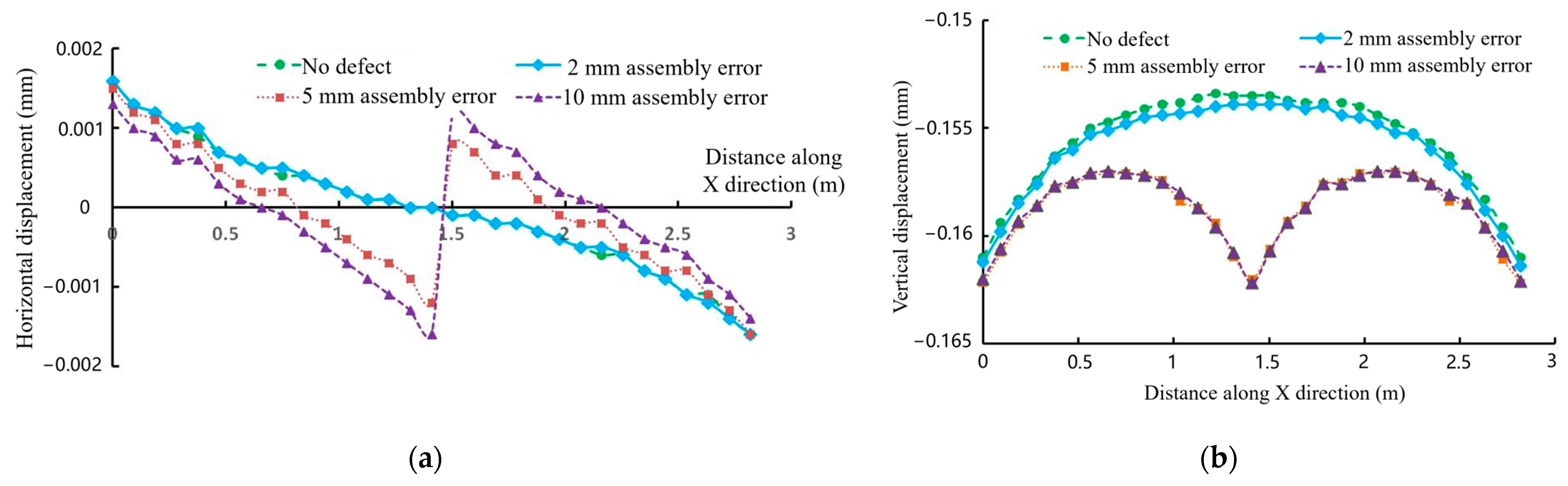 Buildings 15 03019 g010