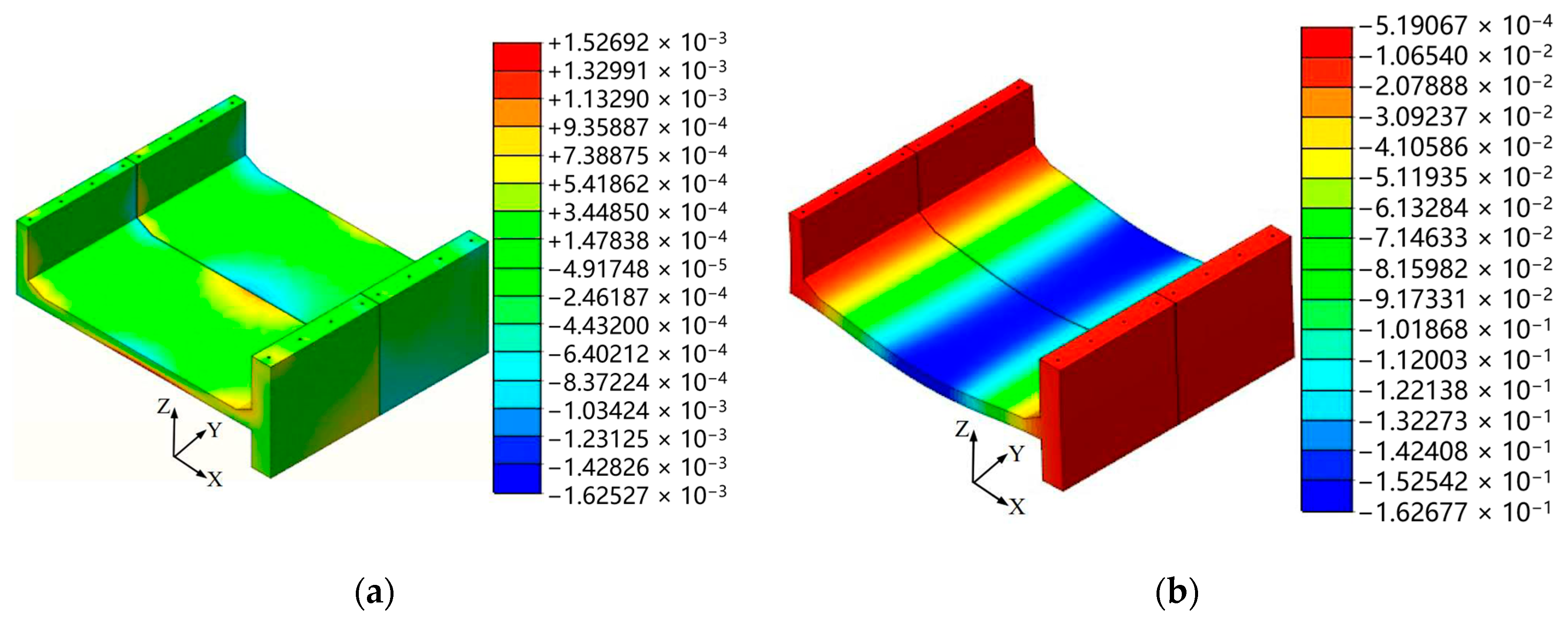 Buildings 15 03019 g011