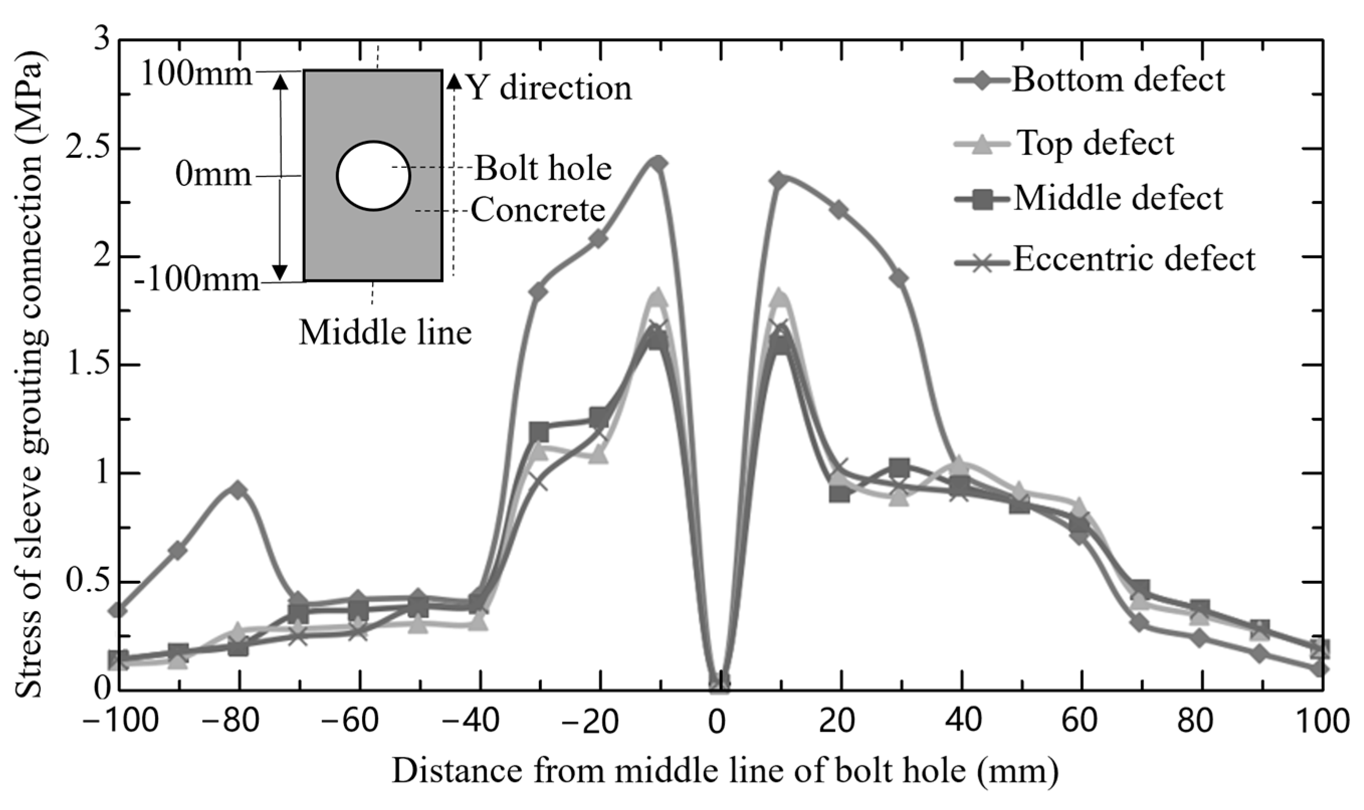 Buildings 15 03019 g012