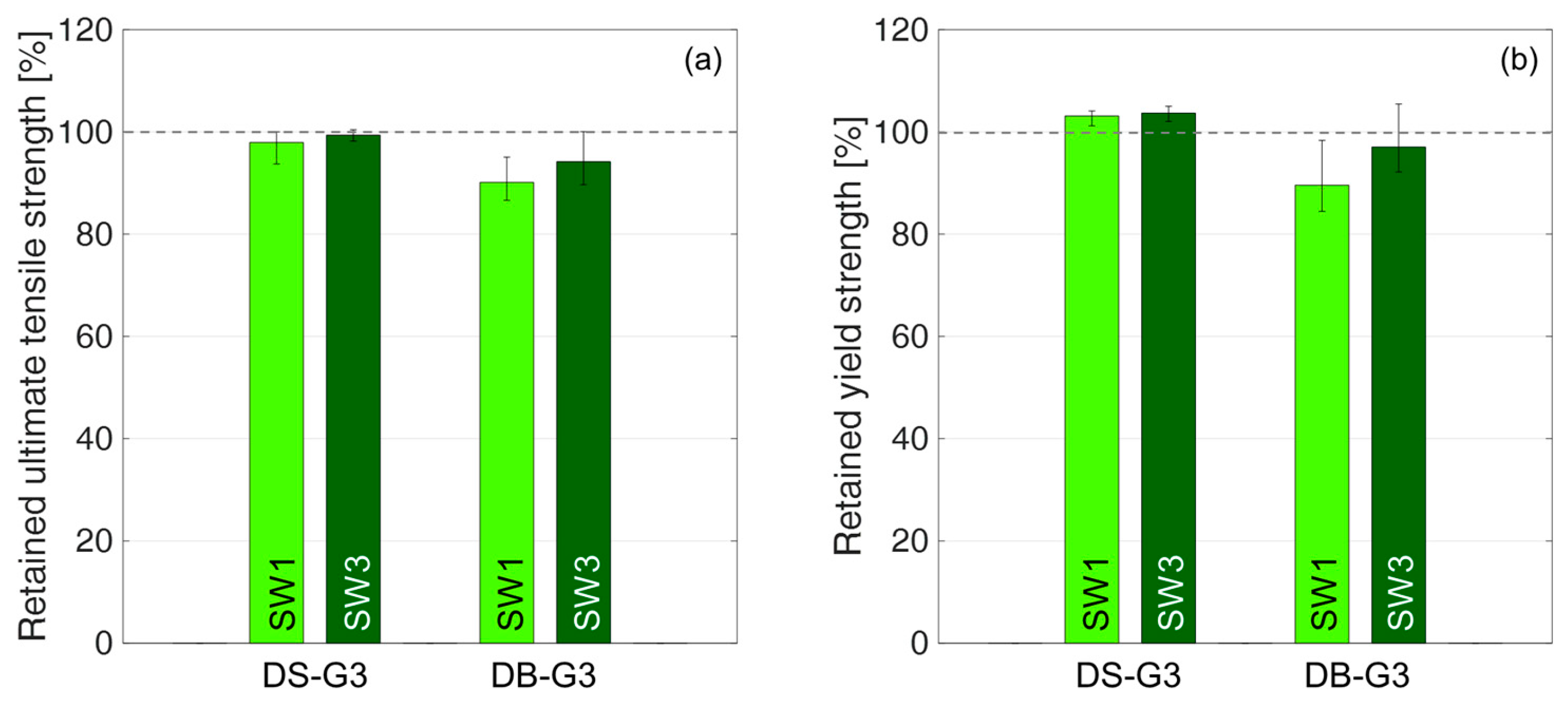 Buildings 15 03020 g009