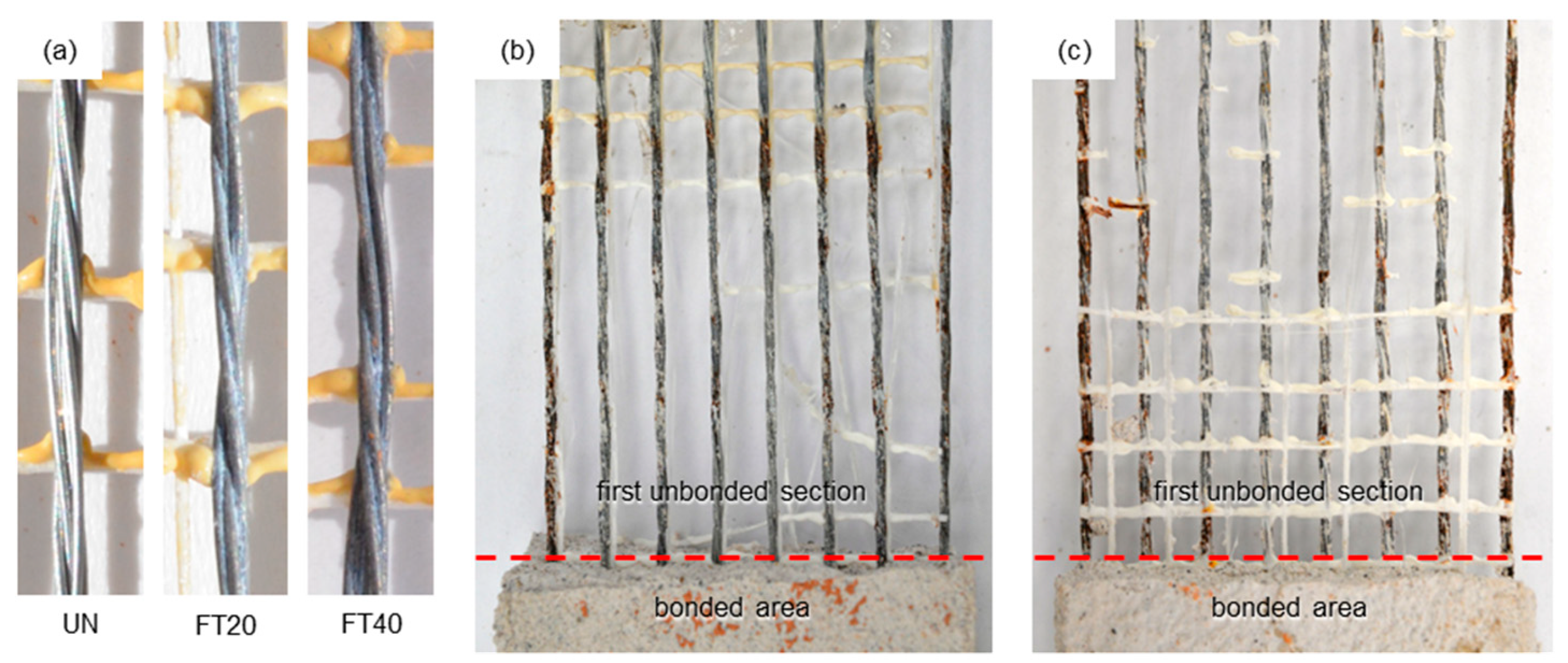 Buildings 15 03020 g015