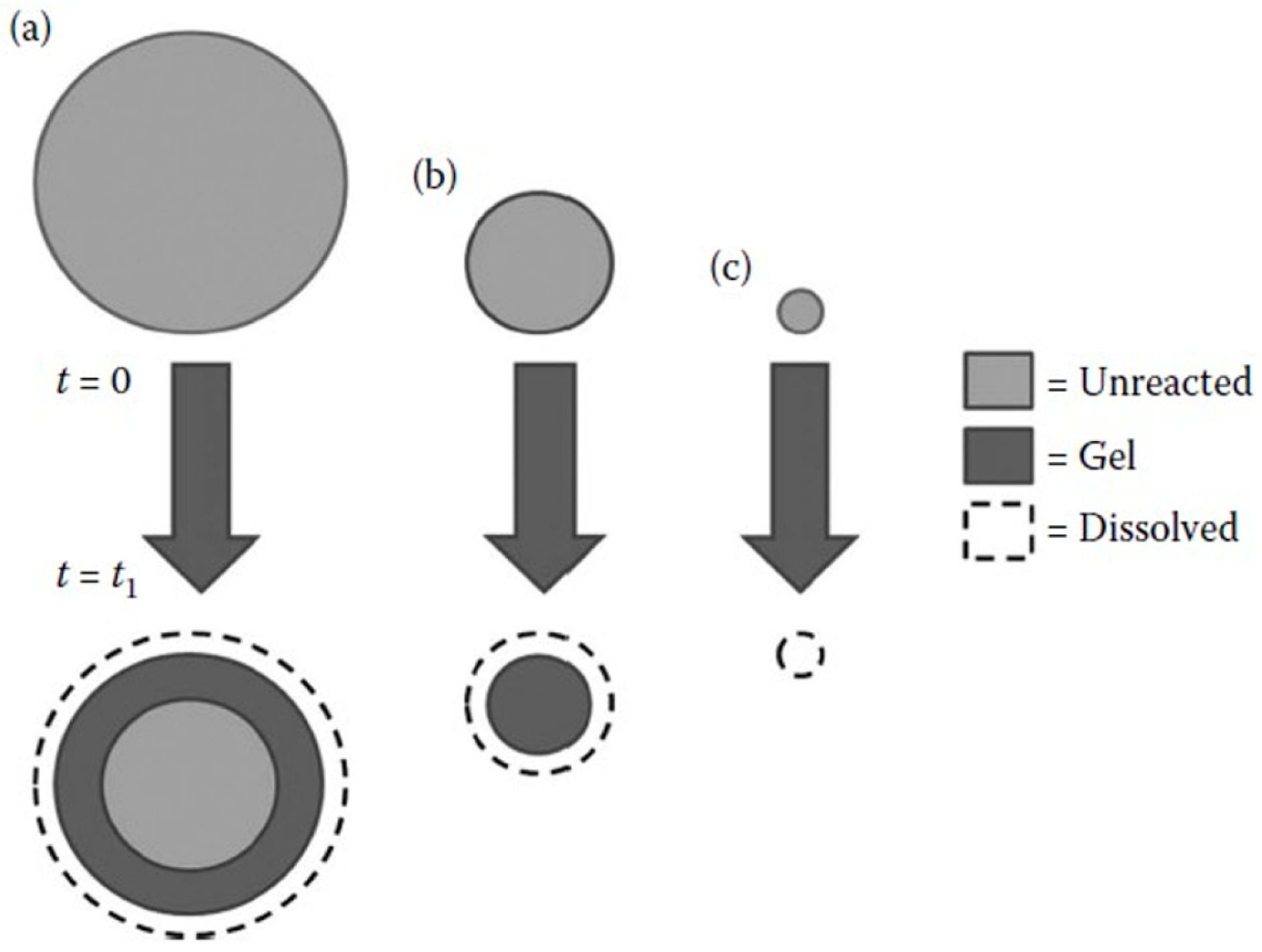 Buildings 15 03025 g010 Buildings 15 03025 g010