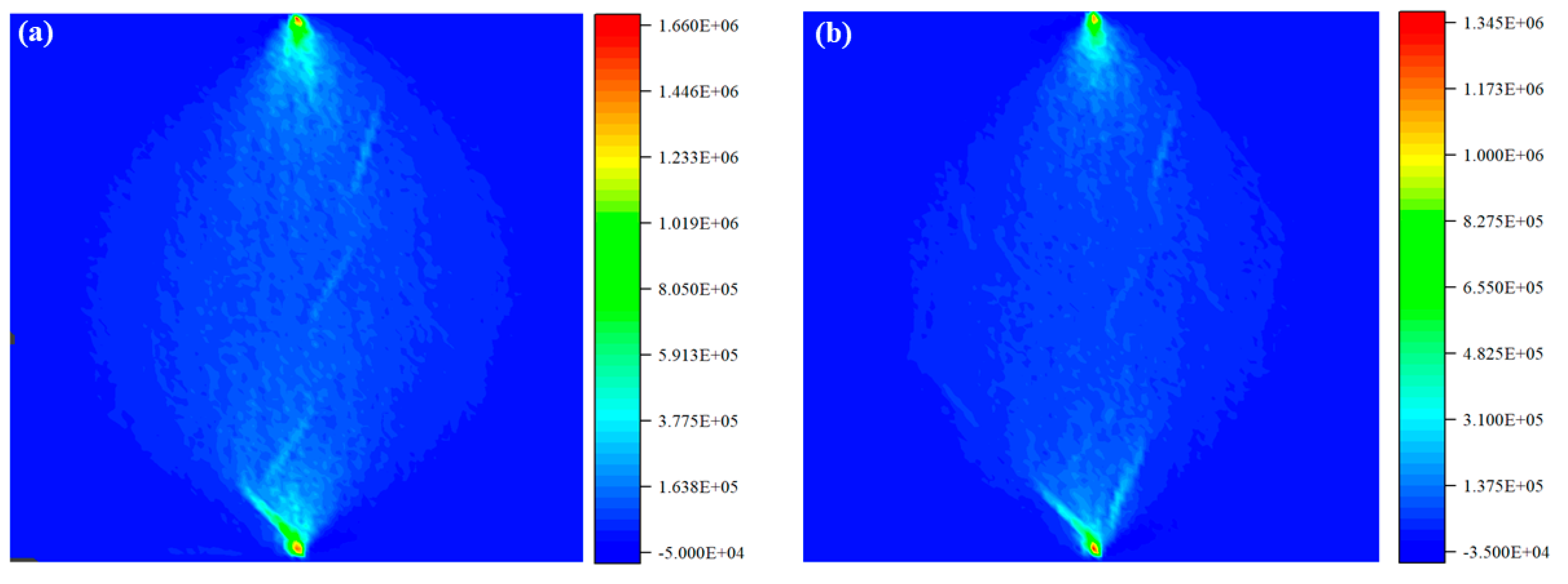 Buildings 15 03035 g014 Buildings 15 03035 g014