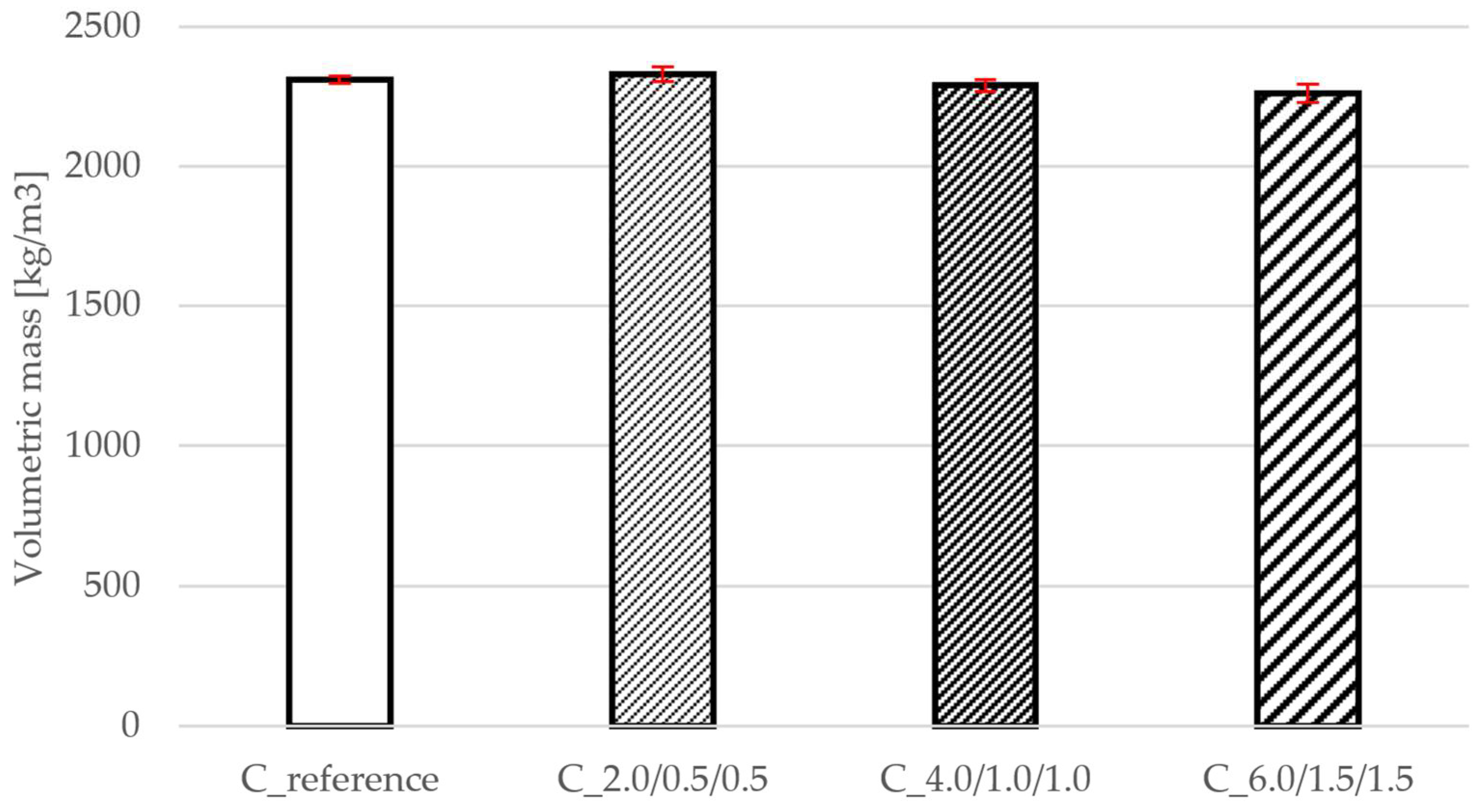 Buildings 15 03041 g002 Buildings 15 03041 g002