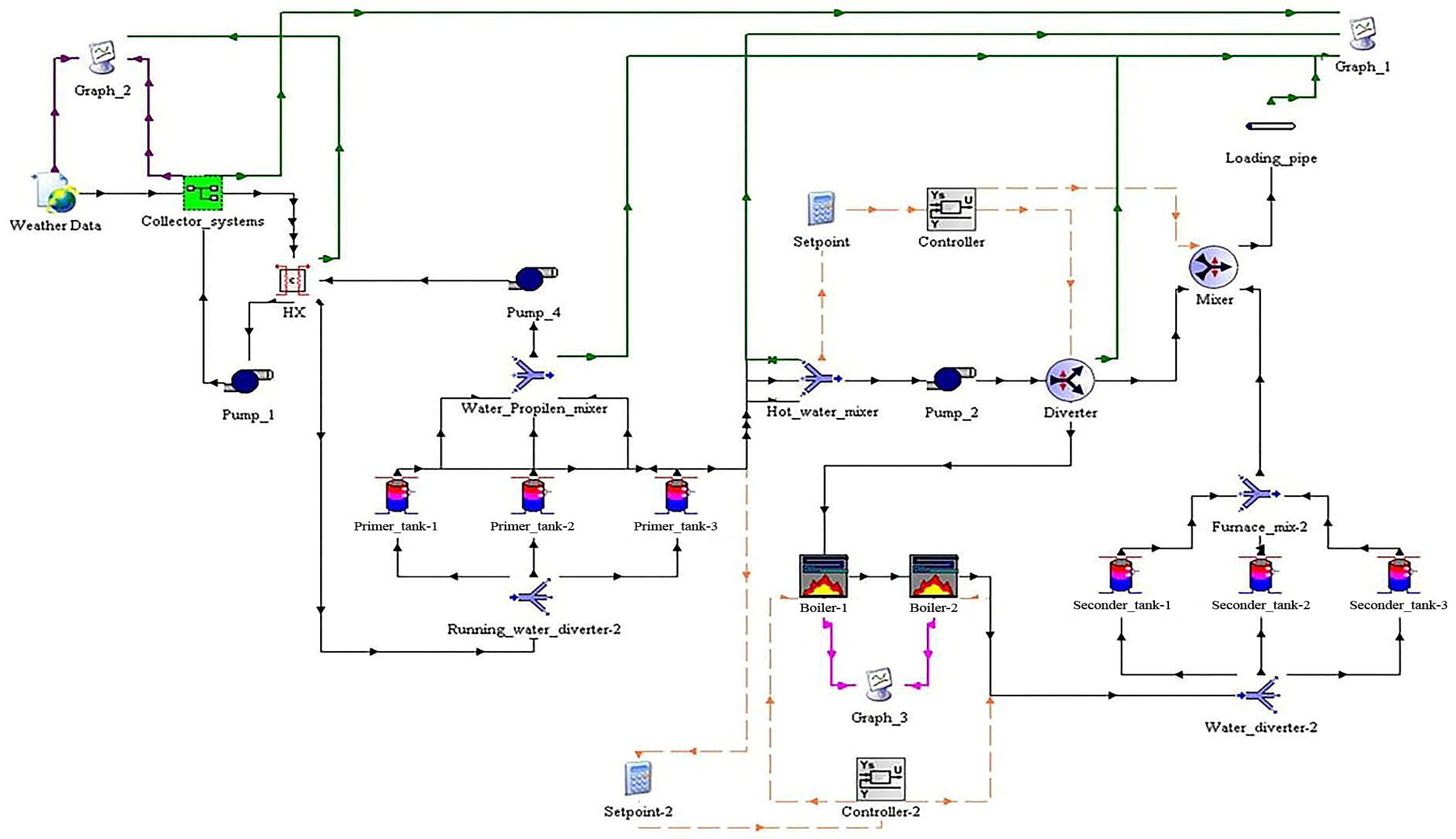 Buildings 15 03042 g008