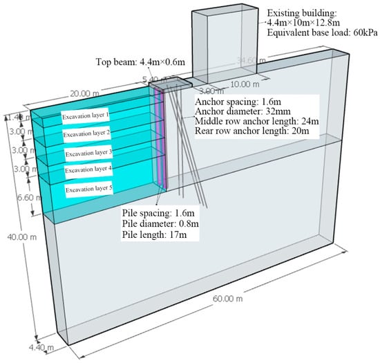 Buildings 15 03043 g002