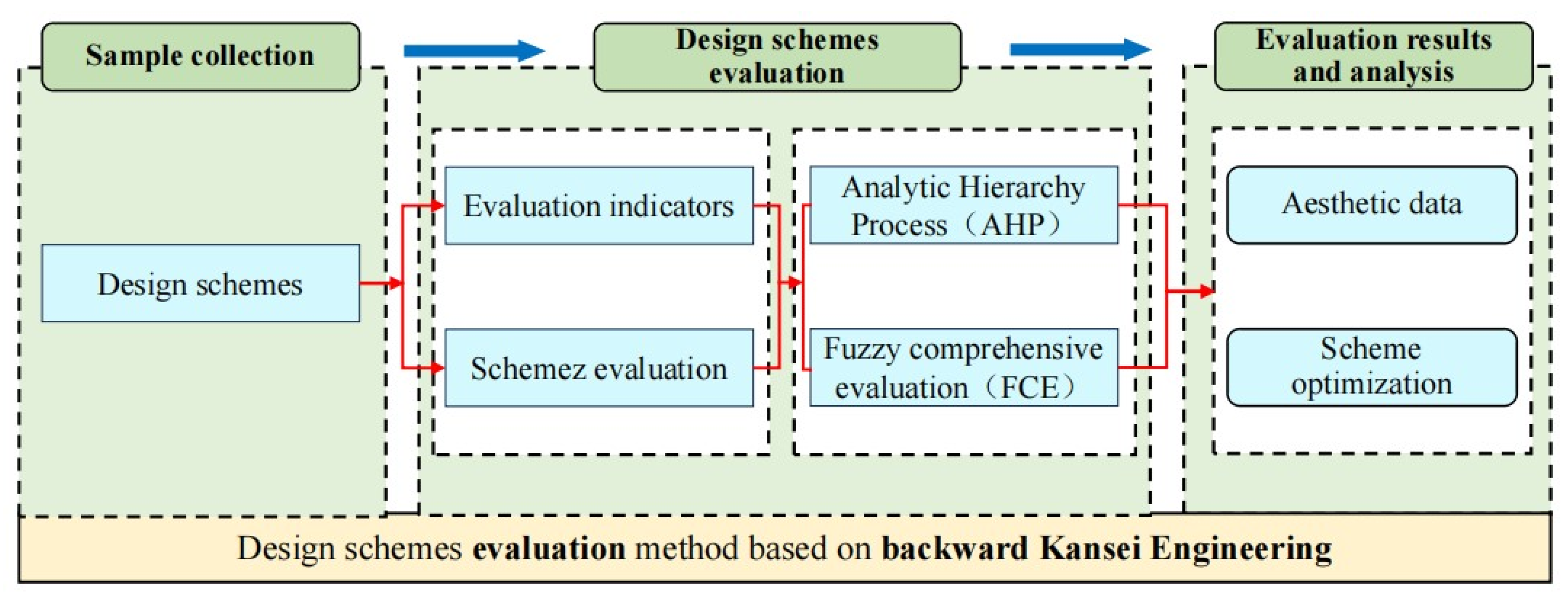 Buildings 15 03065 g011