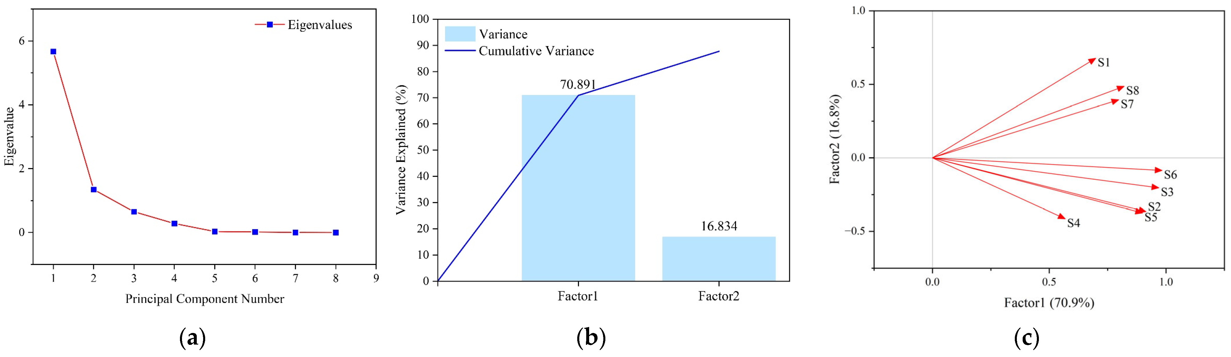 Buildings 15 03065 g017