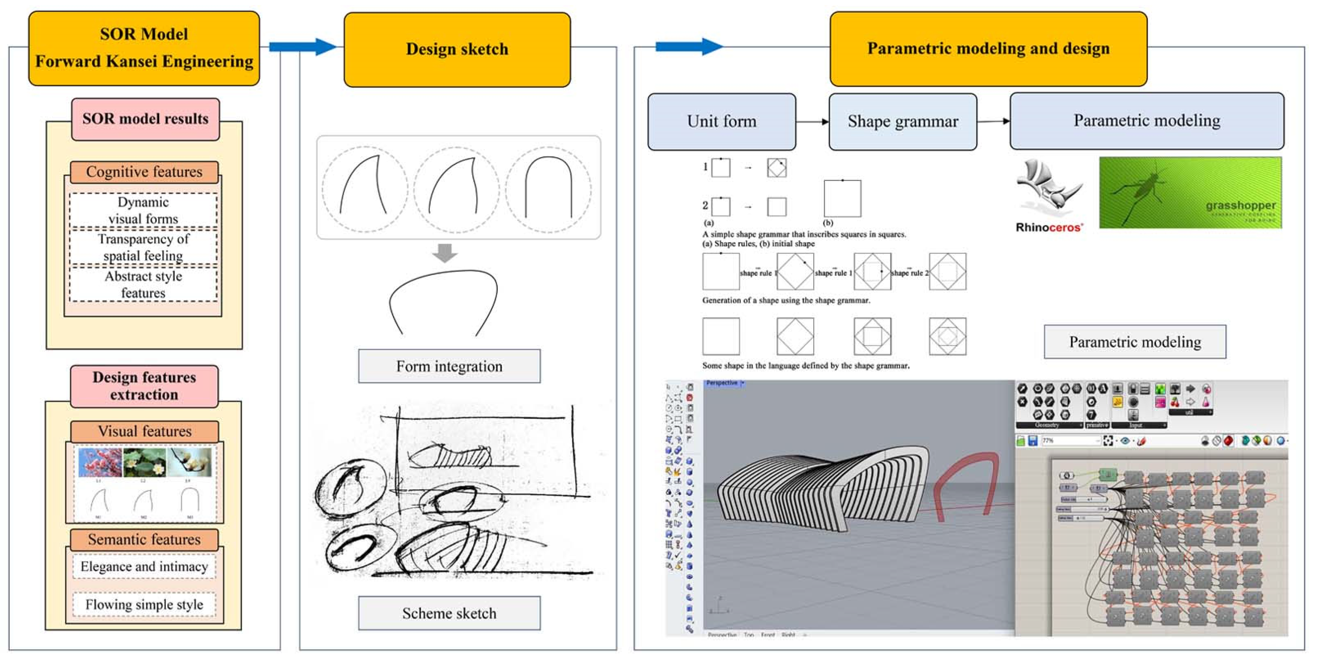 Buildings 15 03065 g018