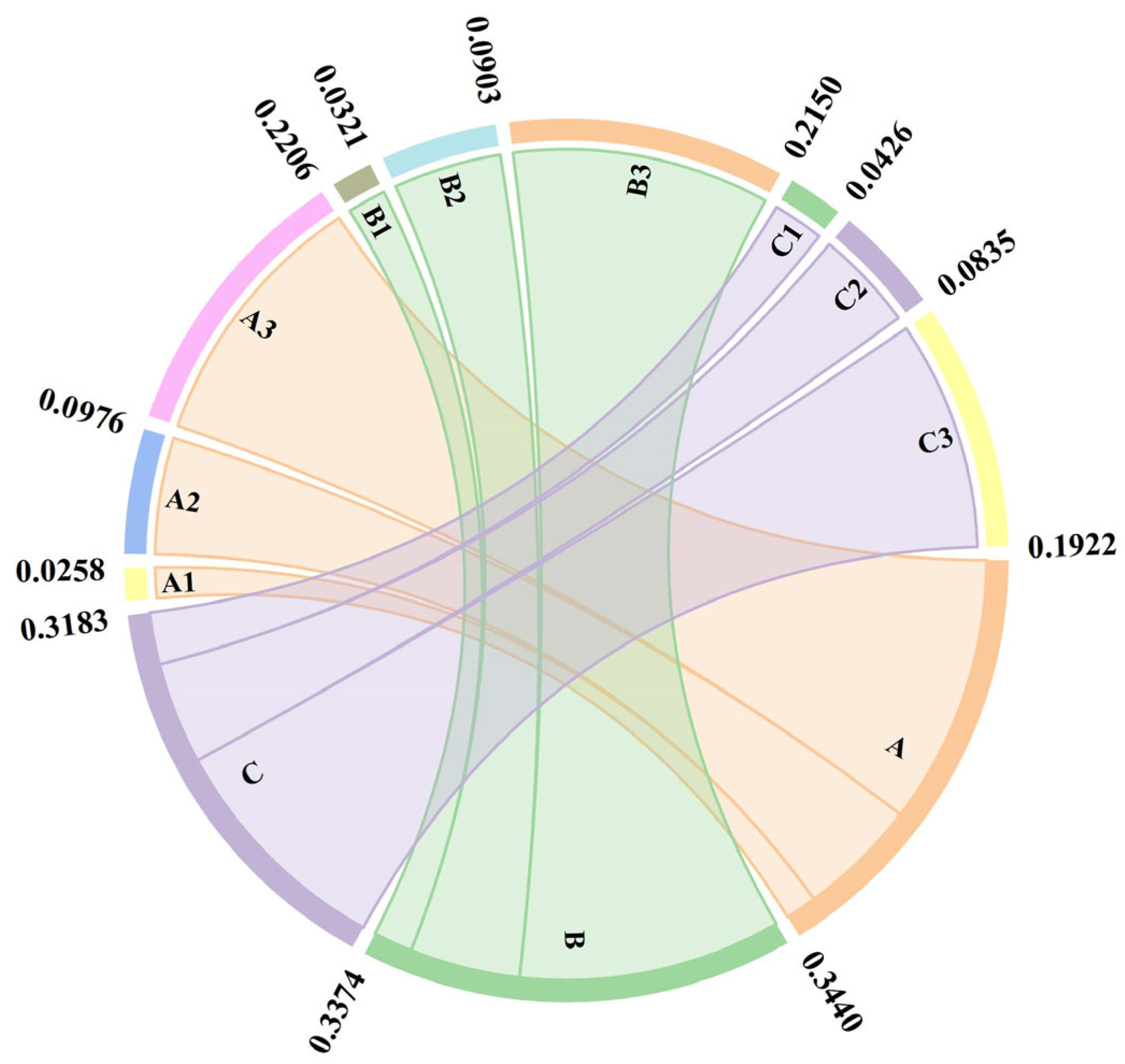 Buildings 15 03065 g023