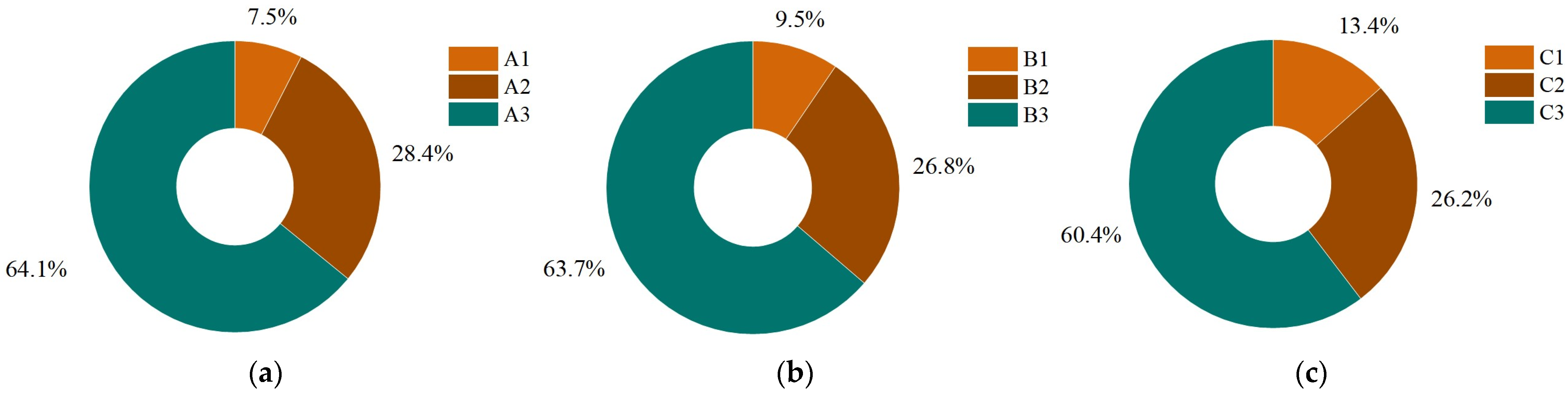 Buildings 15 03065 g024