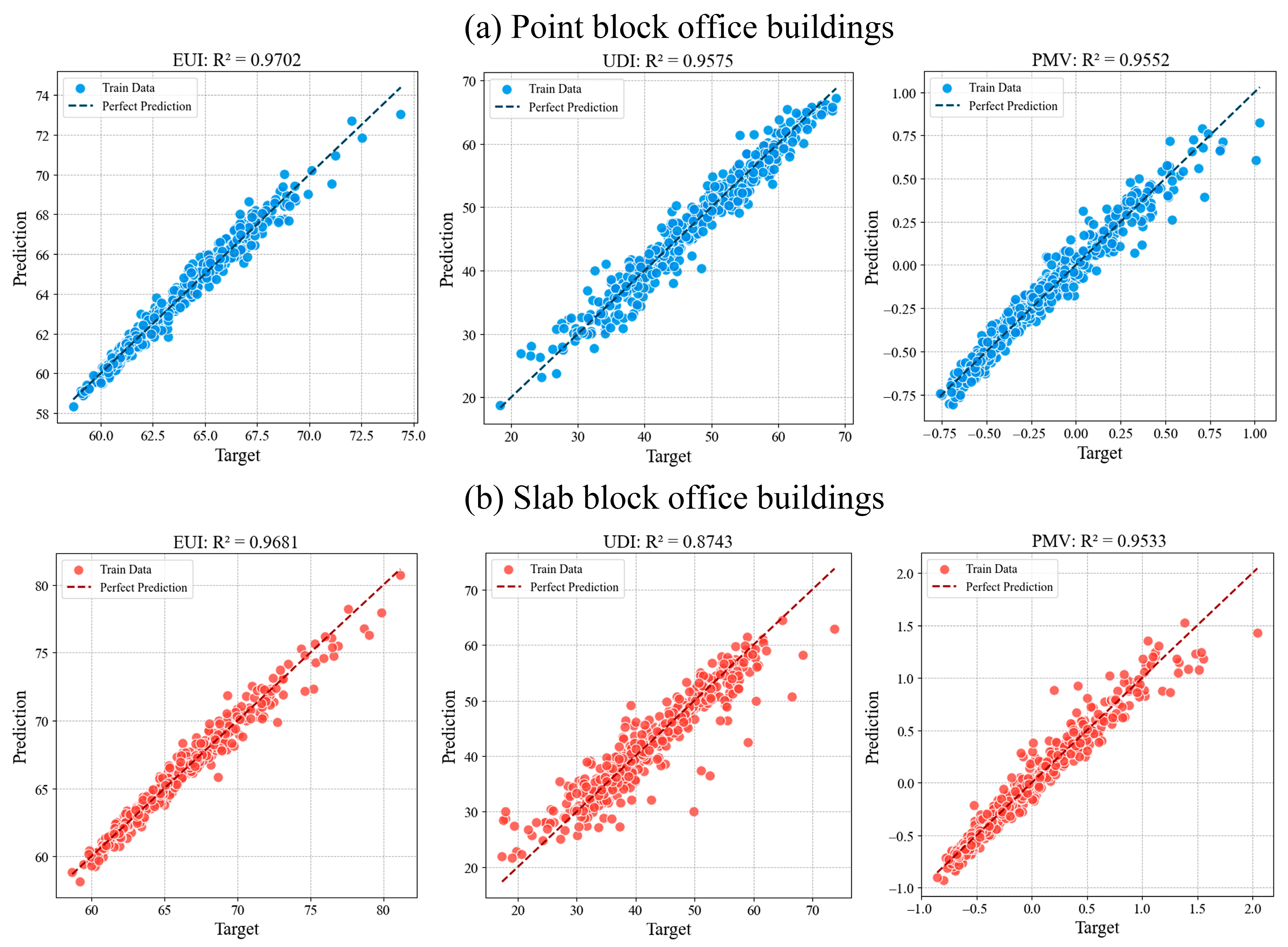Buildings 15 03071 g009 Buildings 15 03071 g009