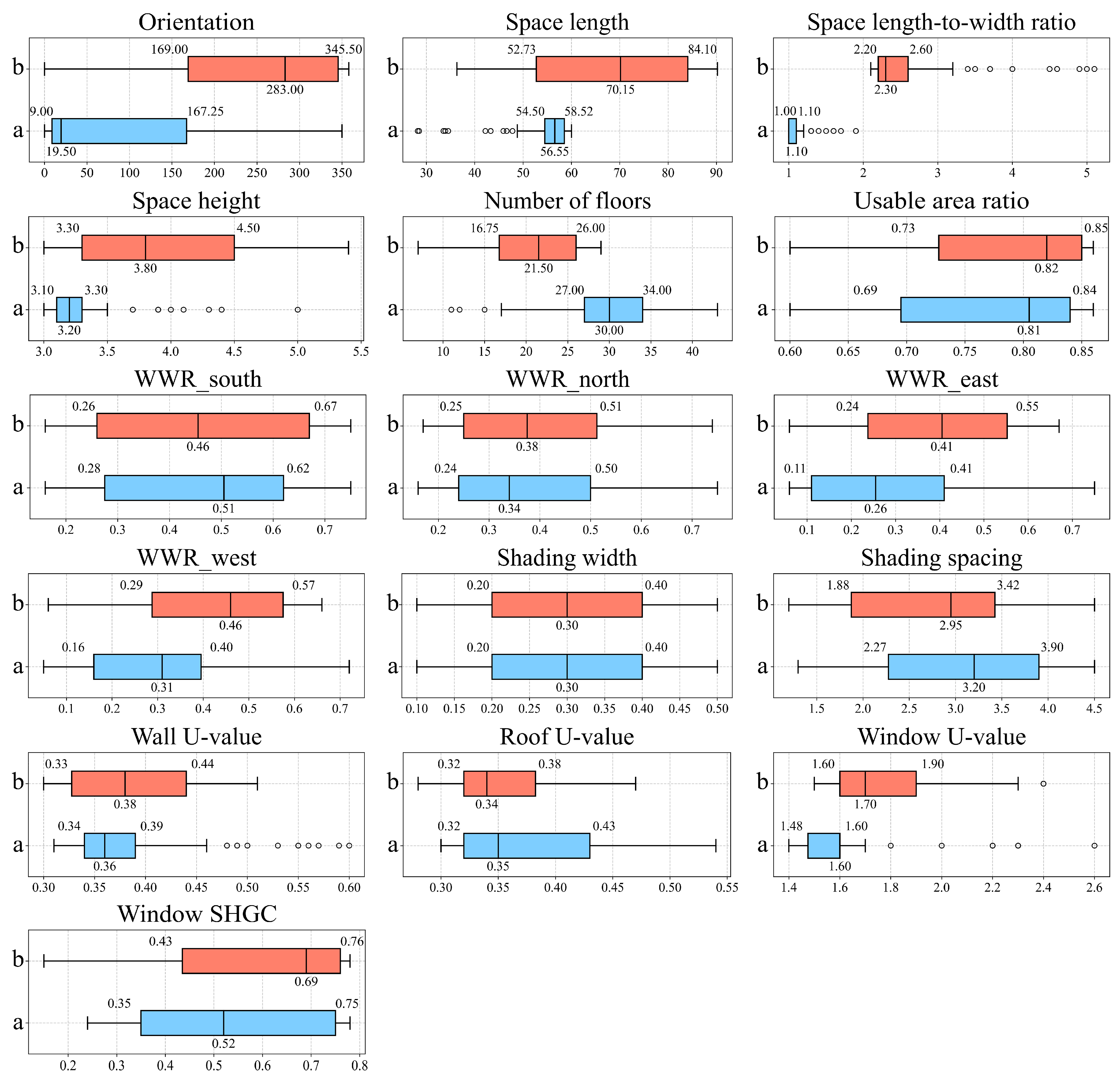 Buildings 15 03071 g012 Buildings 15 03071 g012