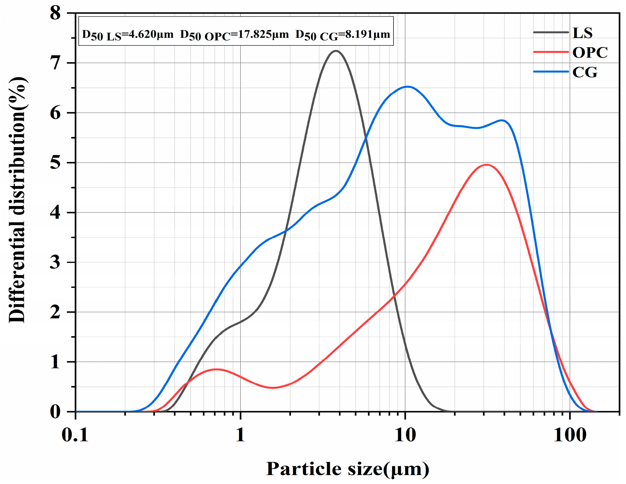 Buildings 15 03073 g001 Buildings 15 03073 g001