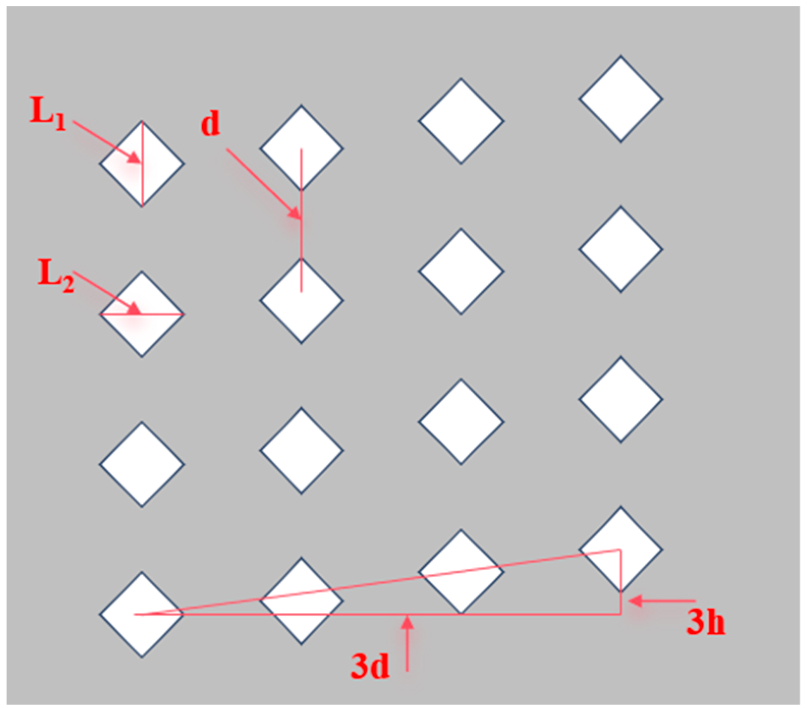 Buildings 15 03073 g002 Buildings 15 03073 g002