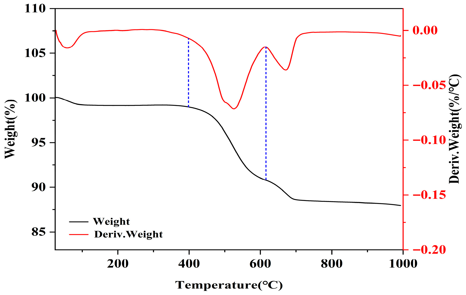 Buildings 15 03073 g004 Buildings 15 03073 g004