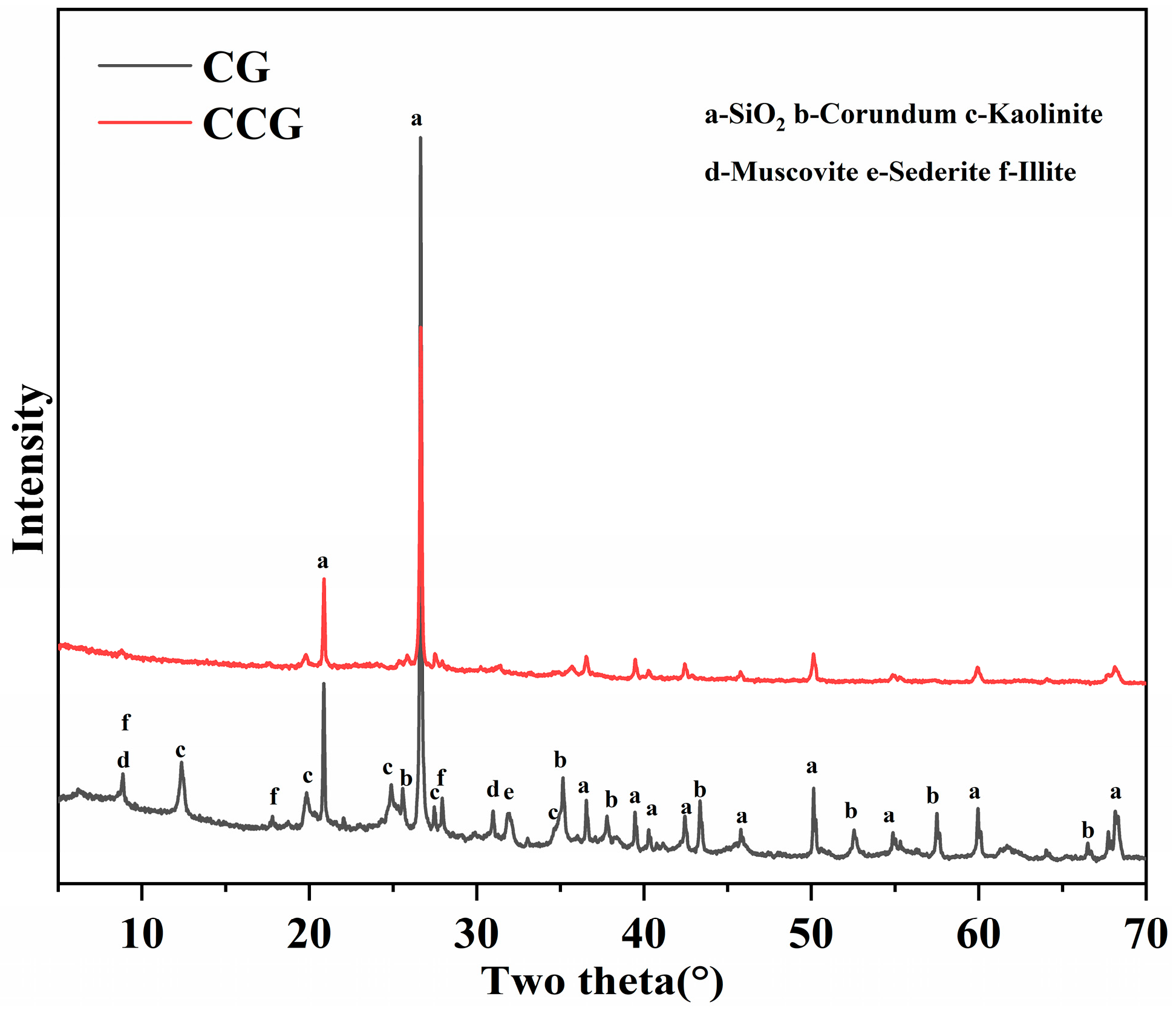 Buildings 15 03073 g005 Buildings 15 03073 g005