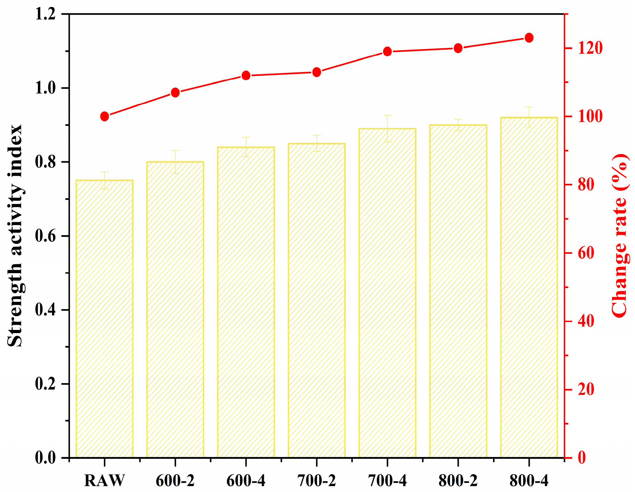 Buildings 15 03073 g009 Buildings 15 03073 g009