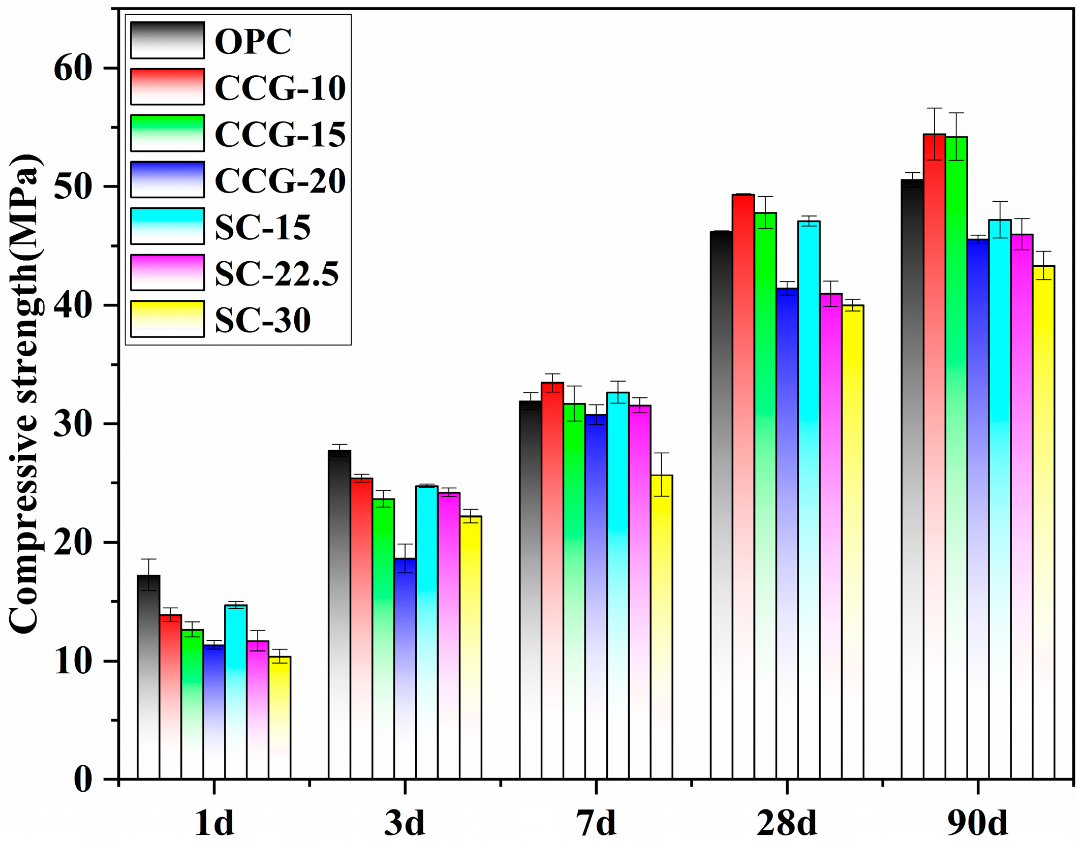 Buildings 15 03073 g010 Buildings 15 03073 g010
