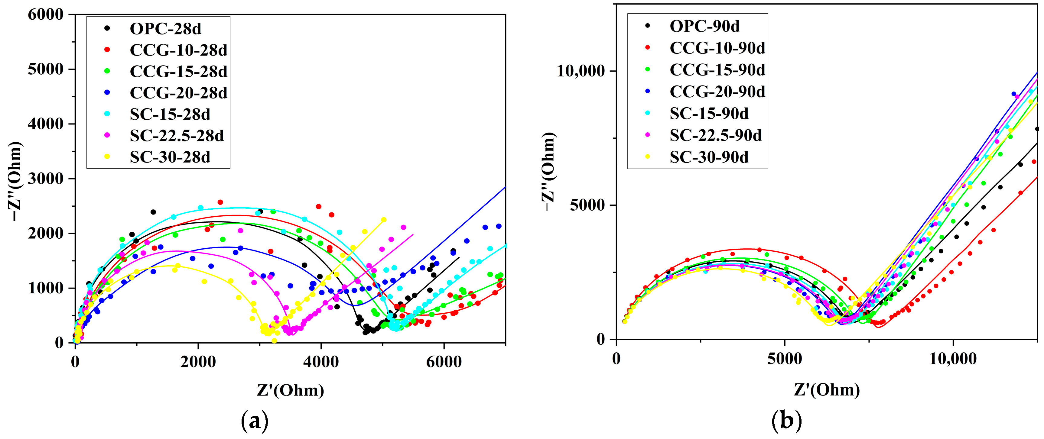Buildings 15 03073 g012 Buildings 15 03073 g012