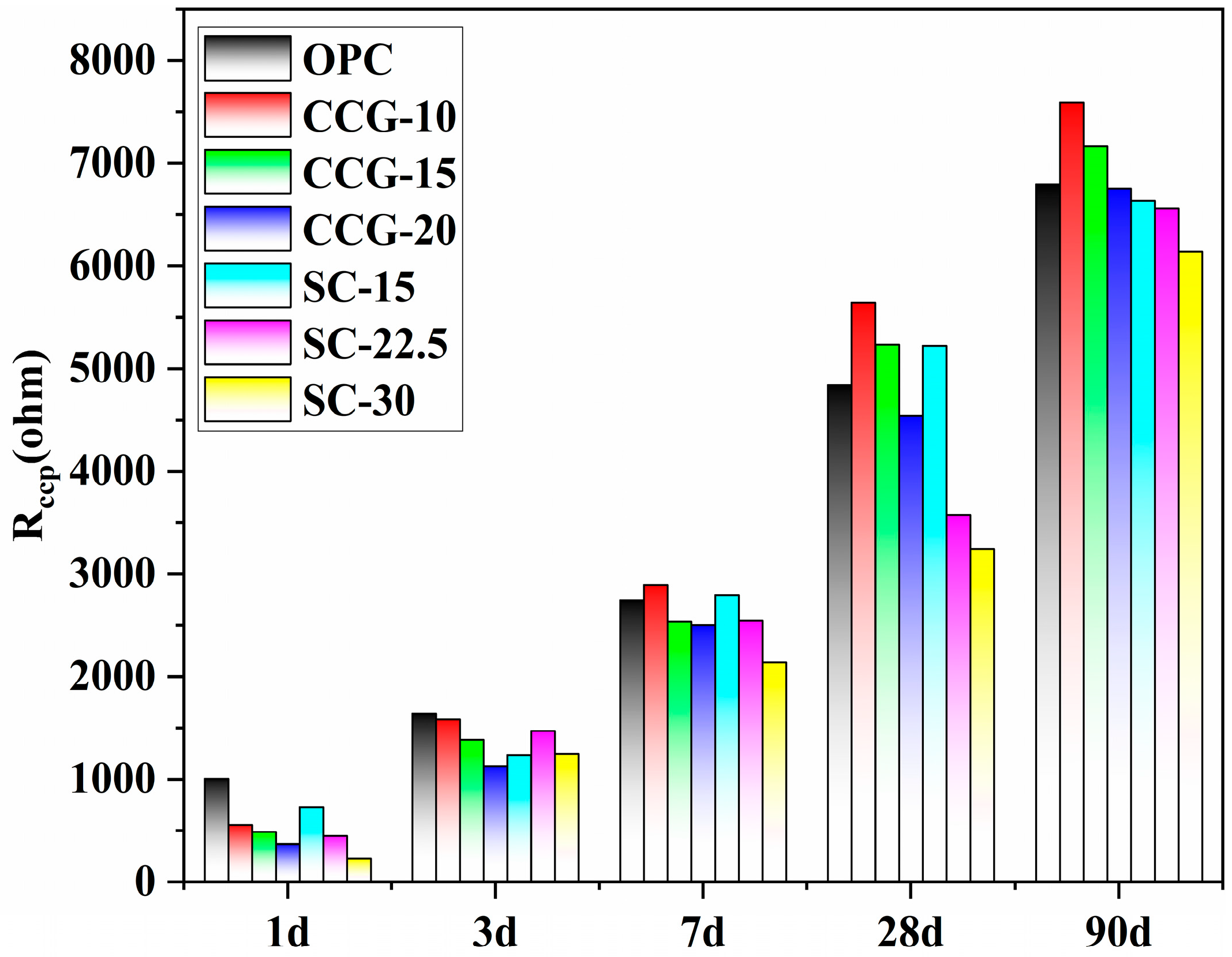 Buildings 15 03073 g013 Buildings 15 03073 g013