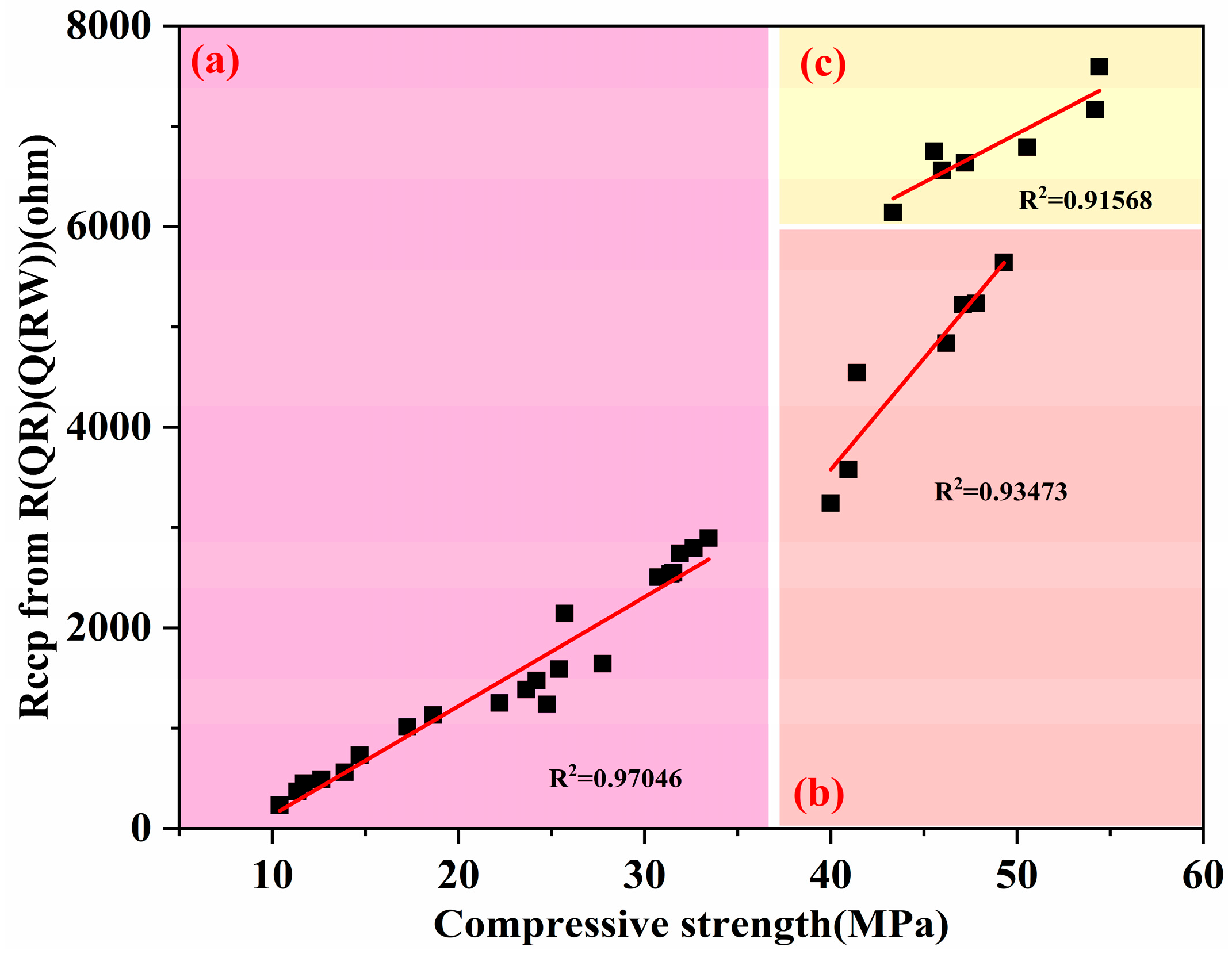 Buildings 15 03073 g014 Buildings 15 03073 g014