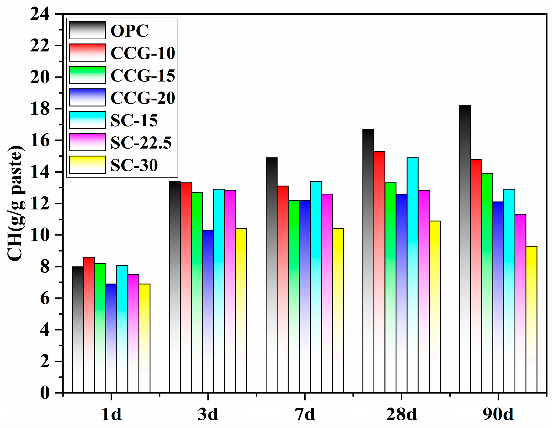 Buildings 15 03073 g016 Buildings 15 03073 g016