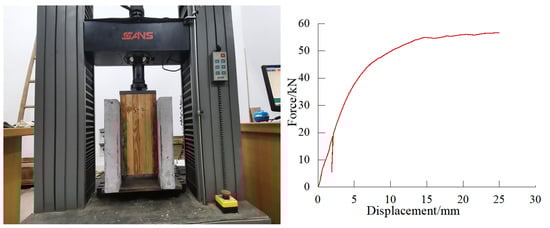 Buildings 15 03084 g0a1