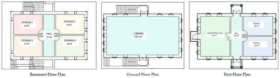 Buildings 15 03087 g008 Buildings 15 03087 g008