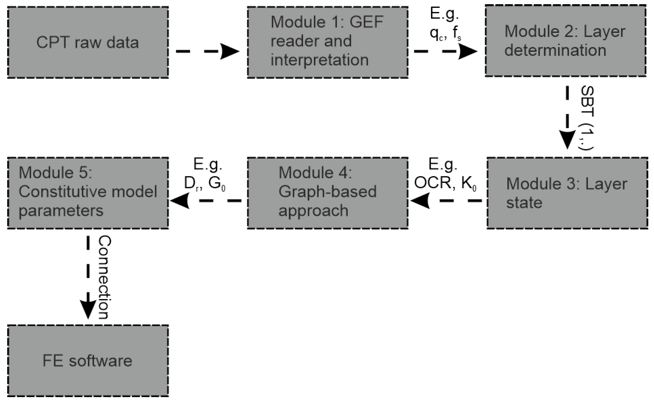 Buildings 15 03092 g001 Buildings 15 03092 g001