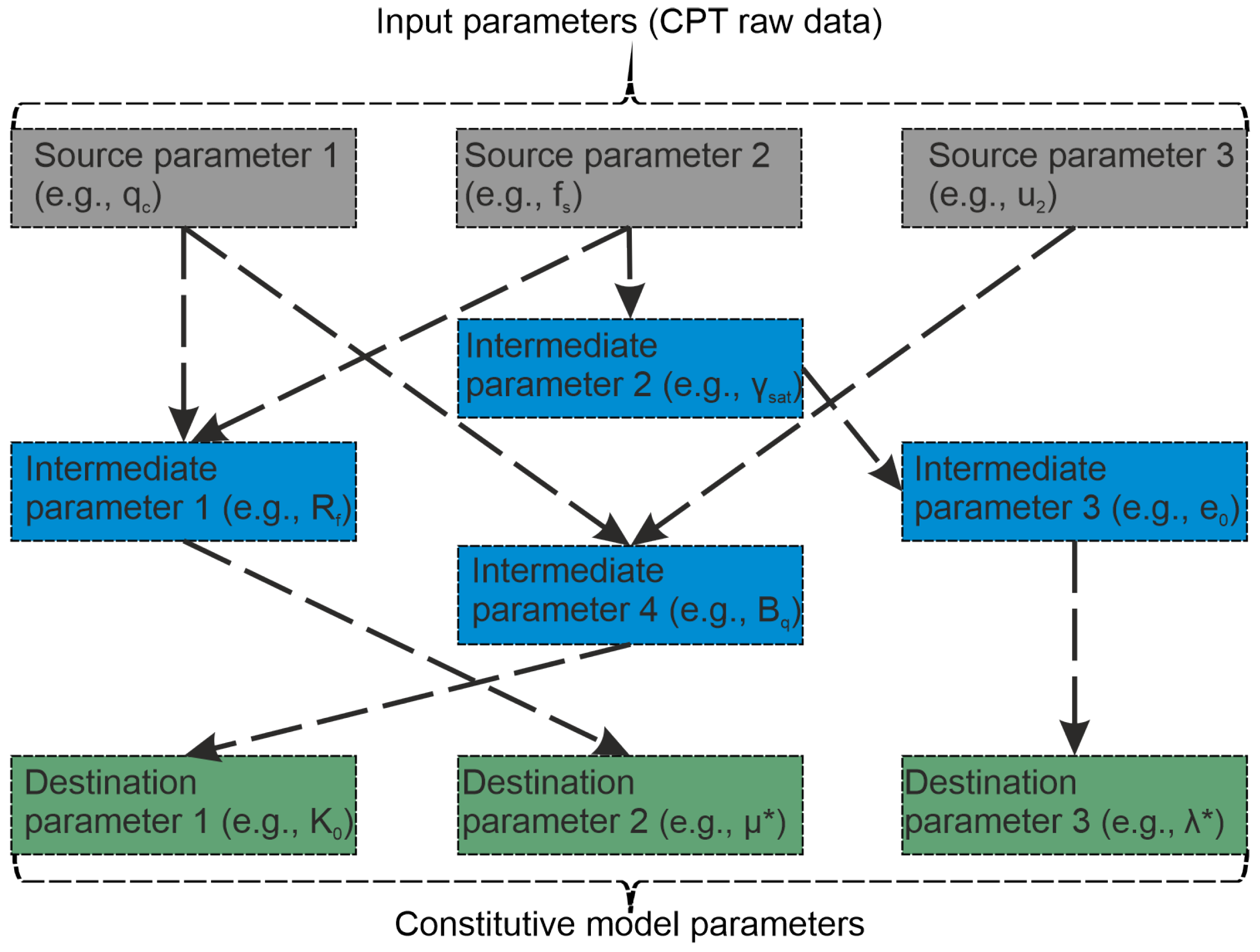 Buildings 15 03092 g002 Buildings 15 03092 g002