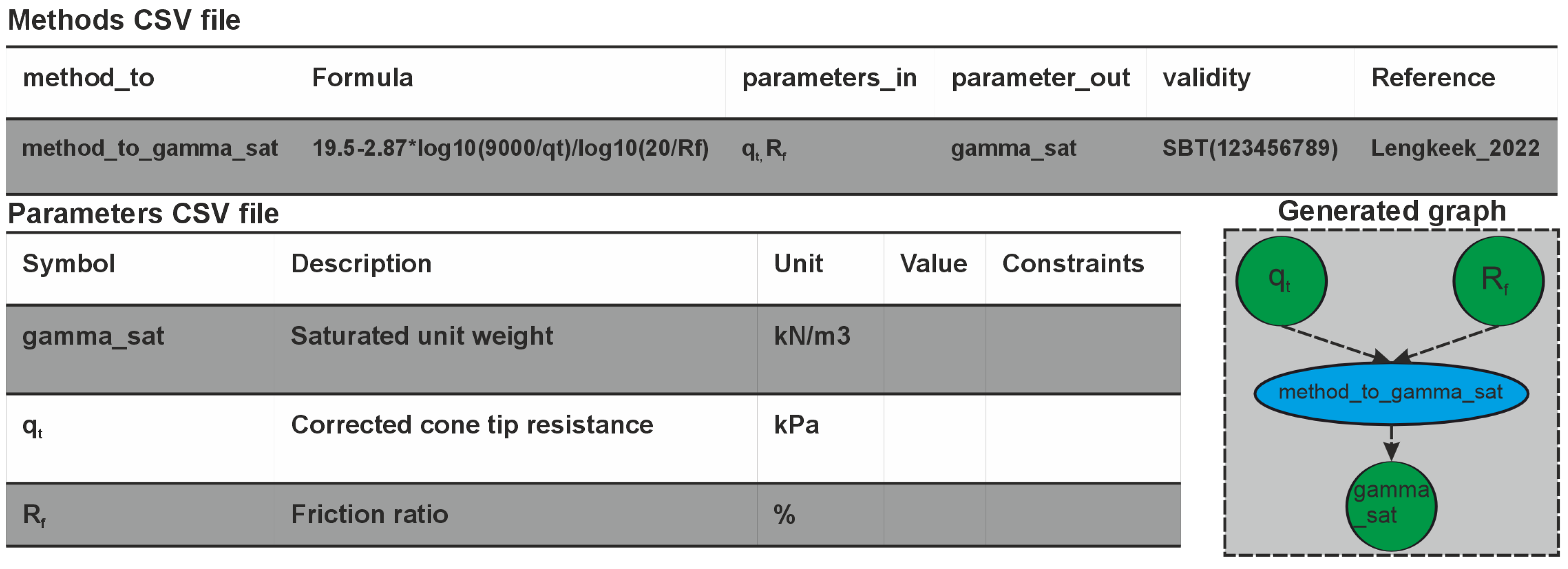 Buildings 15 03092 g003 Buildings 15 03092 g003