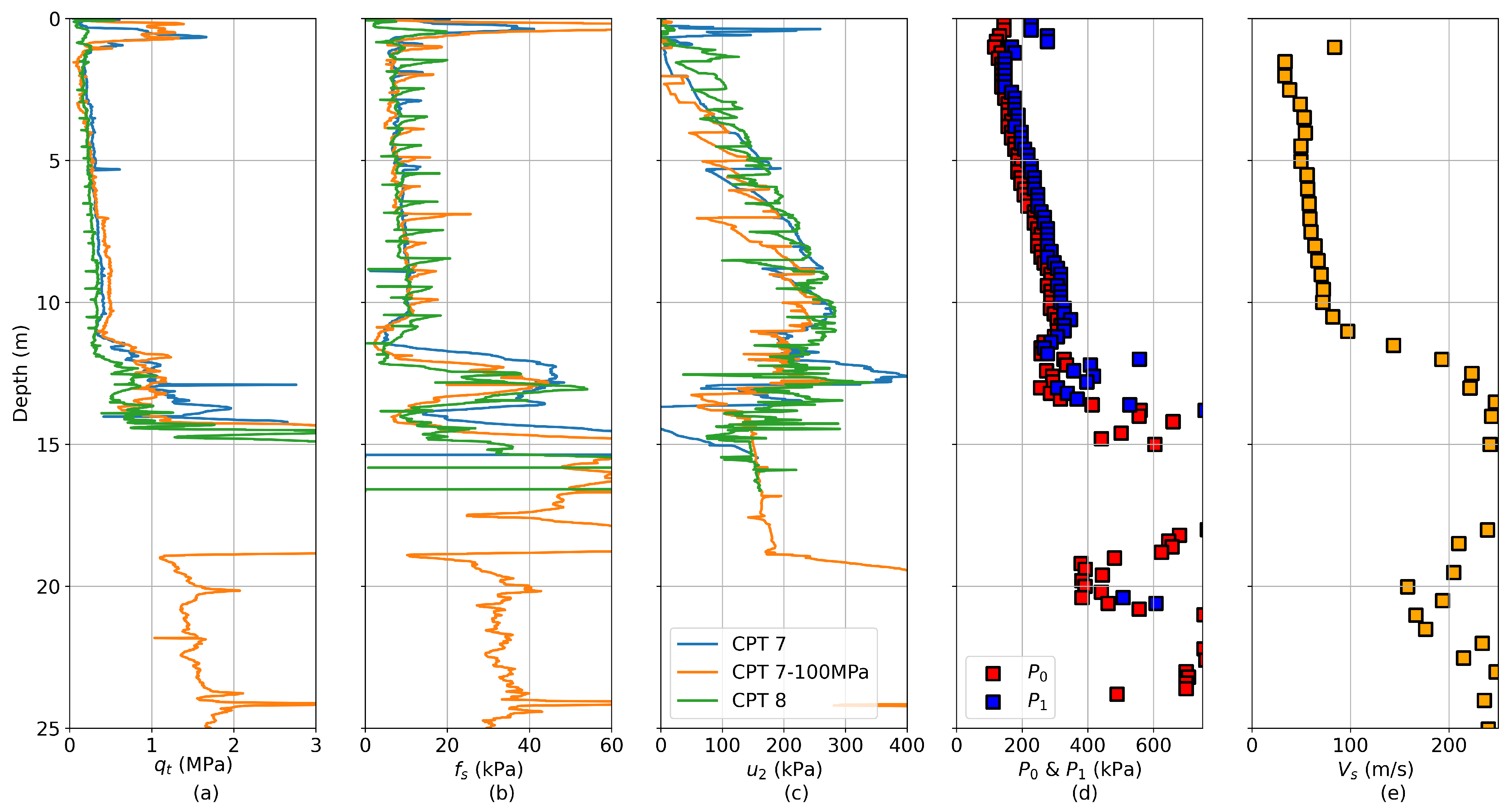 Buildings 15 03092 g005 Buildings 15 03092 g005