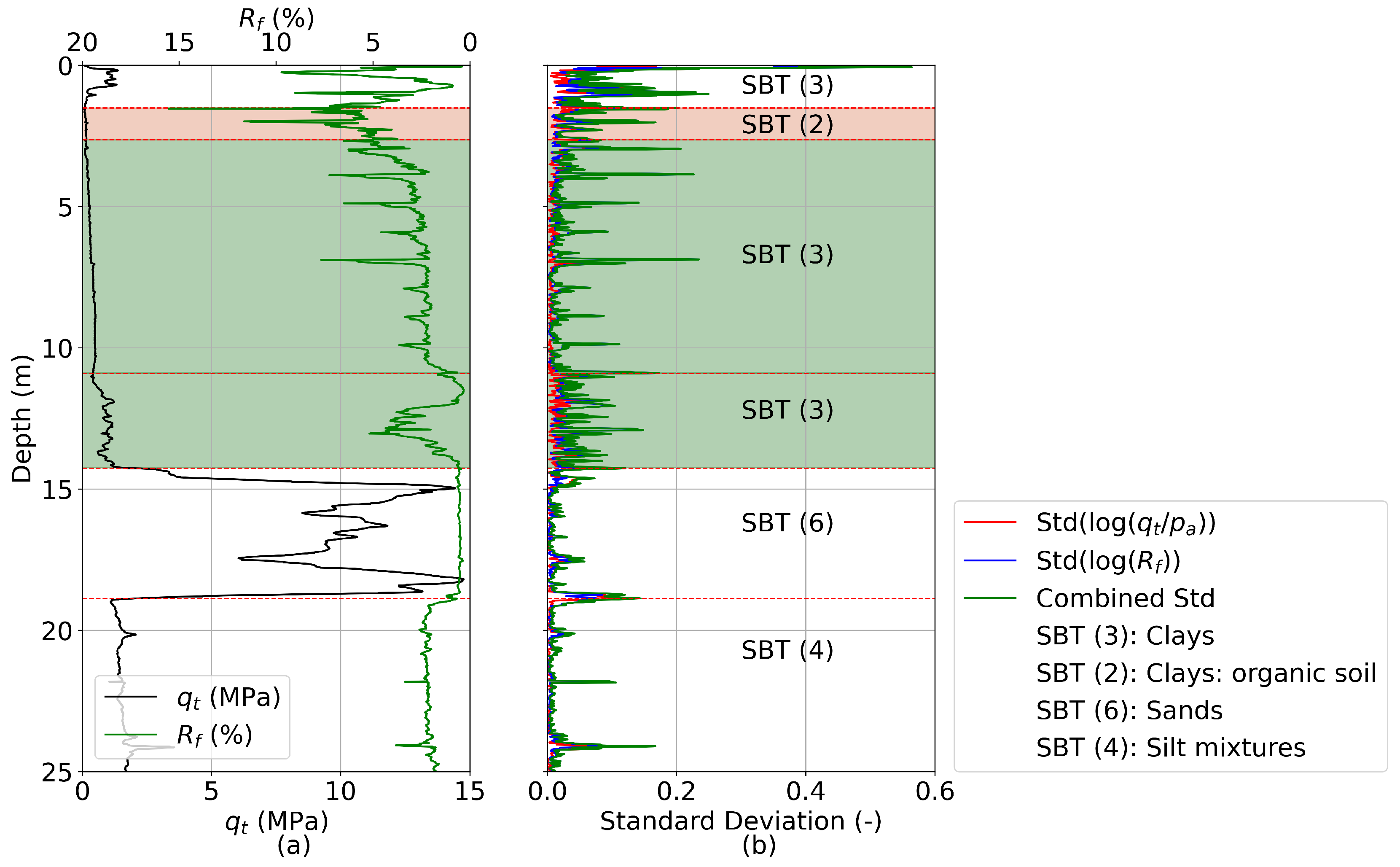 Buildings 15 03092 g006 Buildings 15 03092 g006