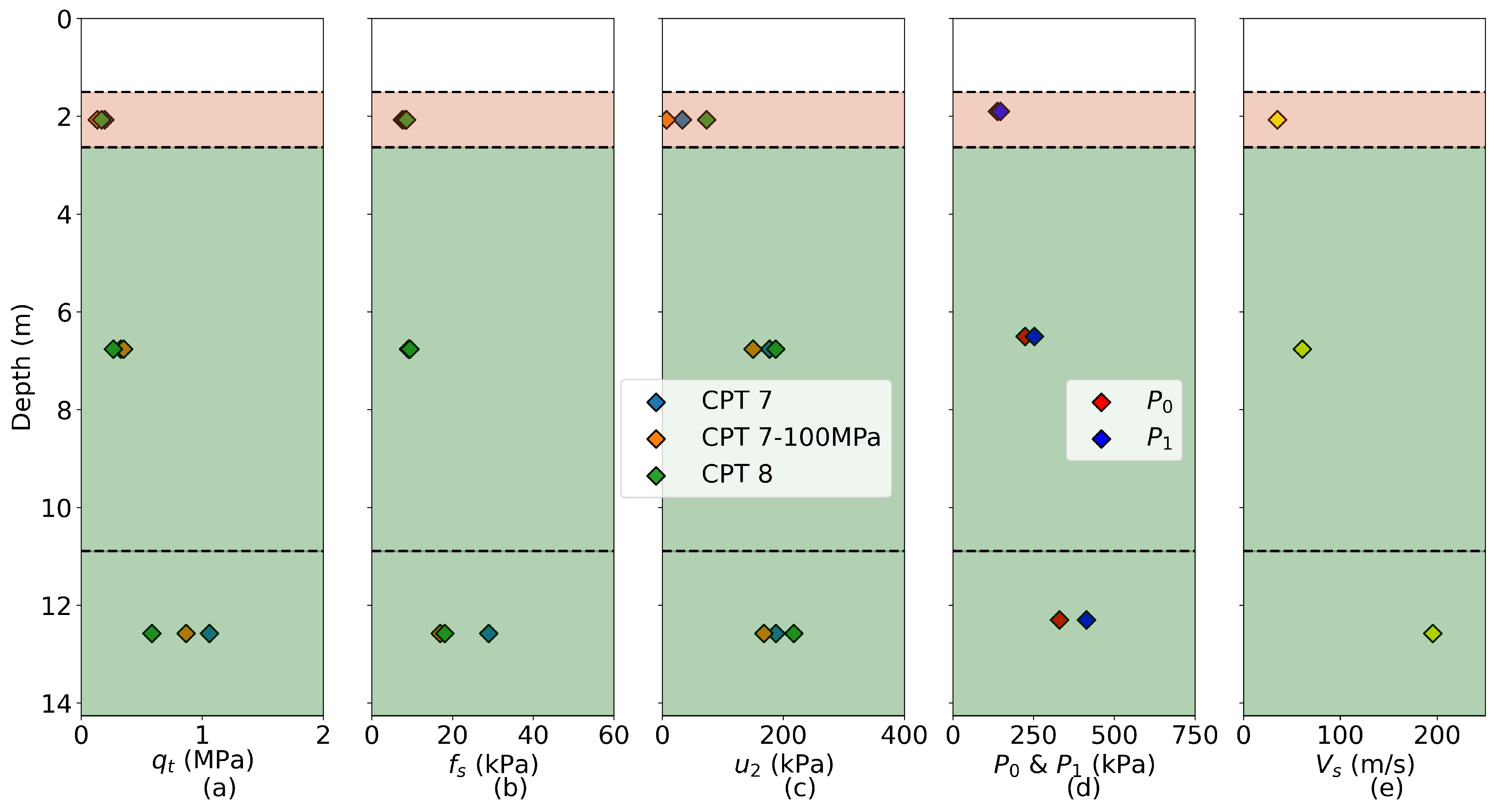 Buildings 15 03092 g008 Buildings 15 03092 g008