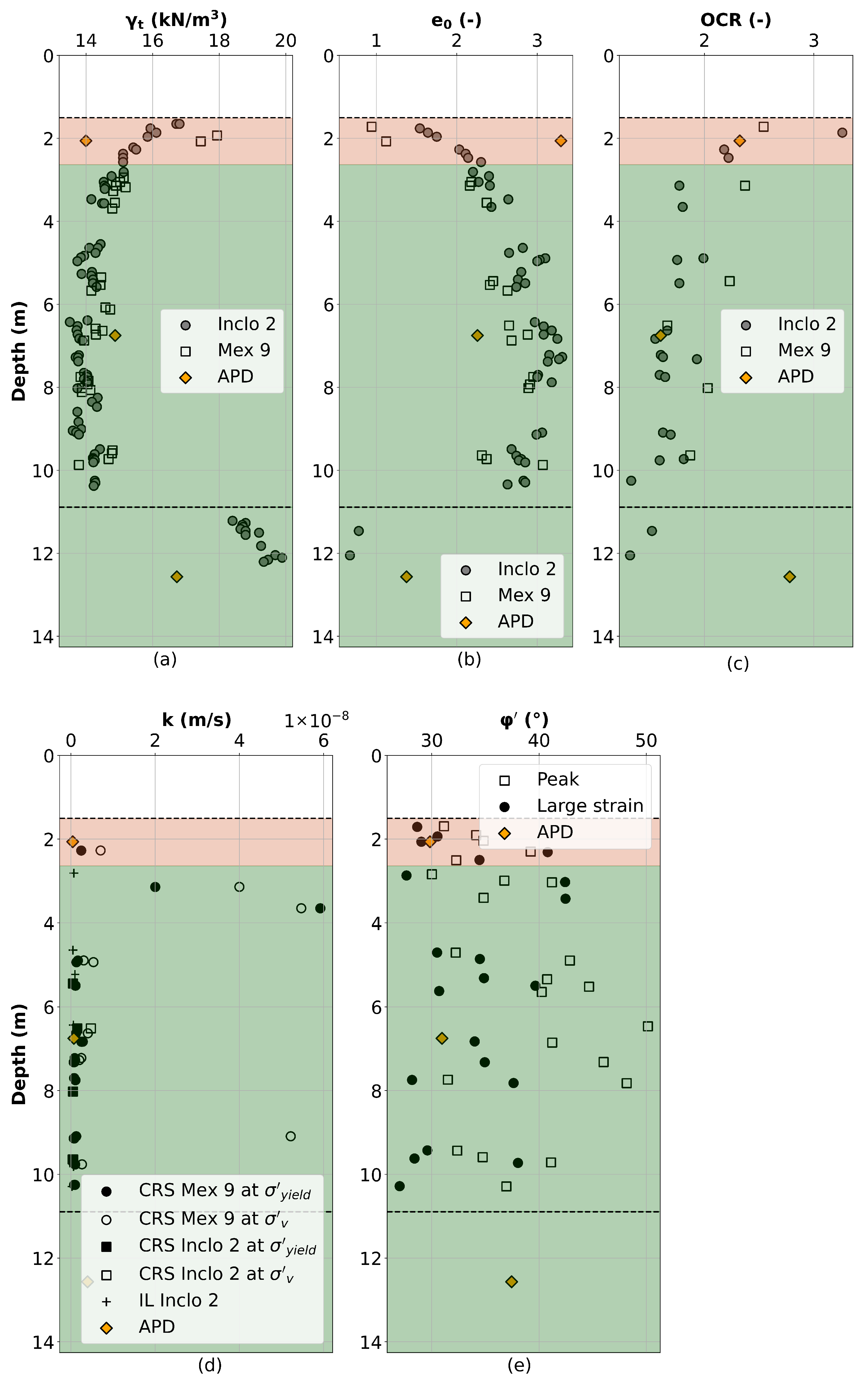 Buildings 15 03092 g009 Buildings 15 03092 g009