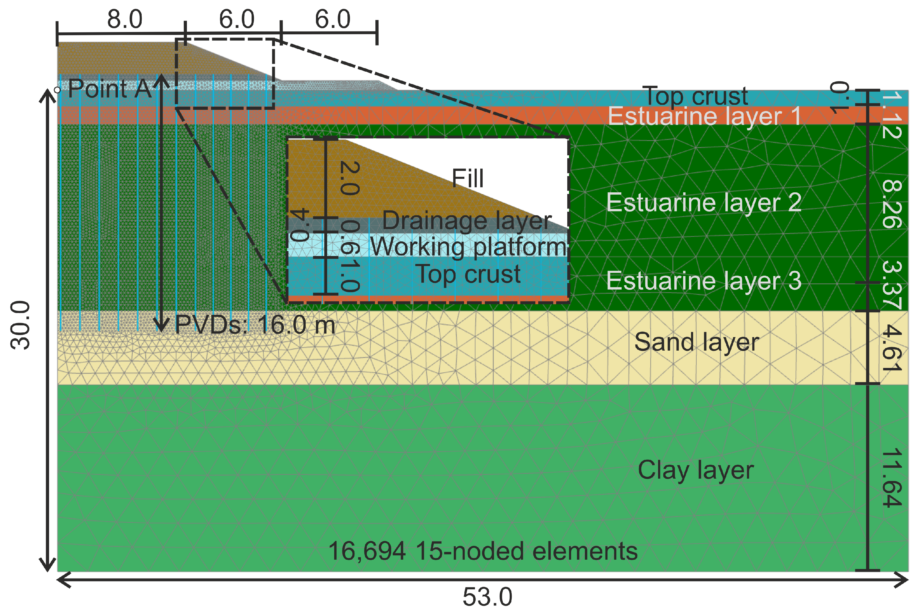 Buildings 15 03092 g010 Buildings 15 03092 g010