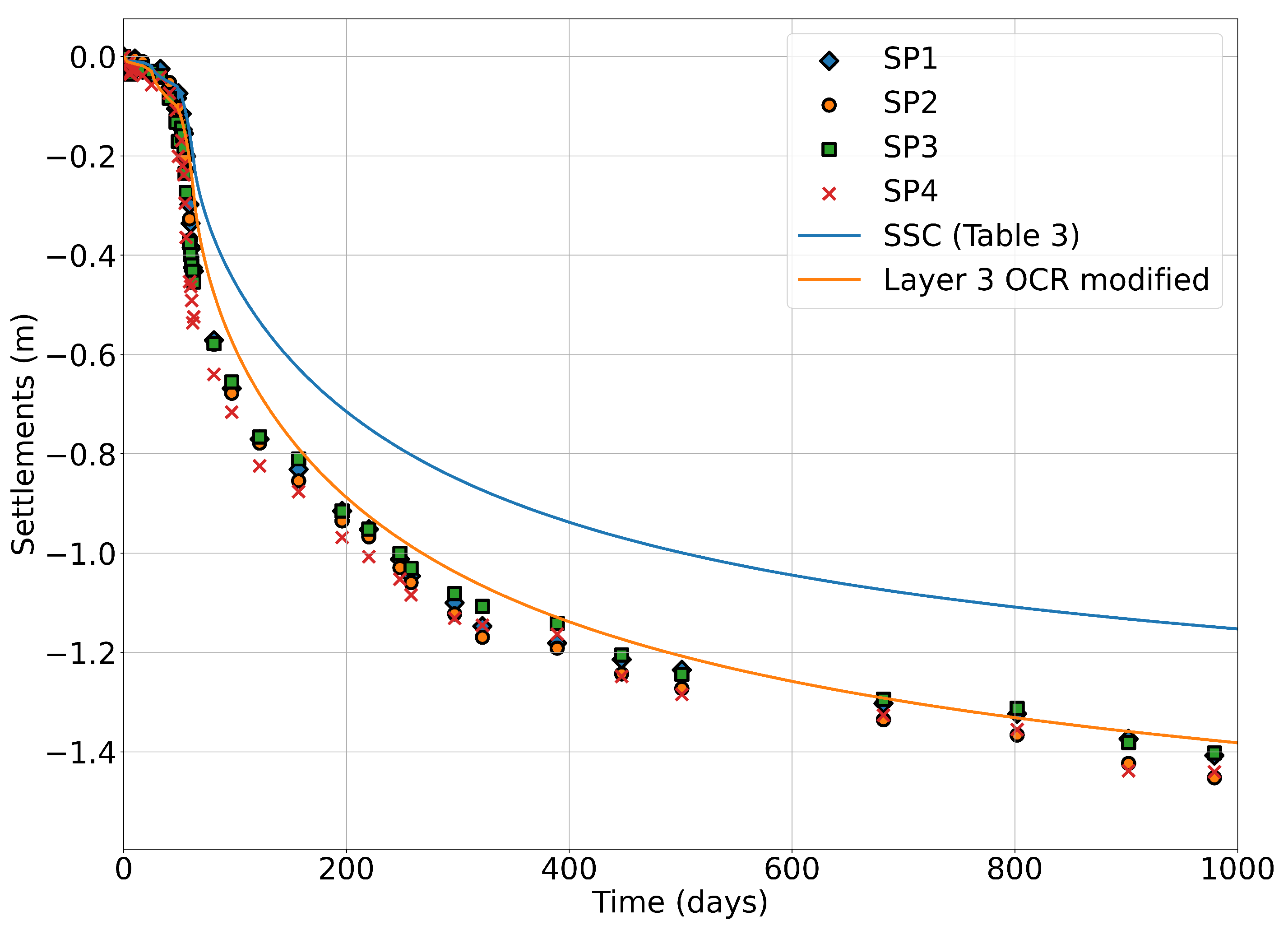 Buildings 15 03092 g011 Buildings 15 03092 g011