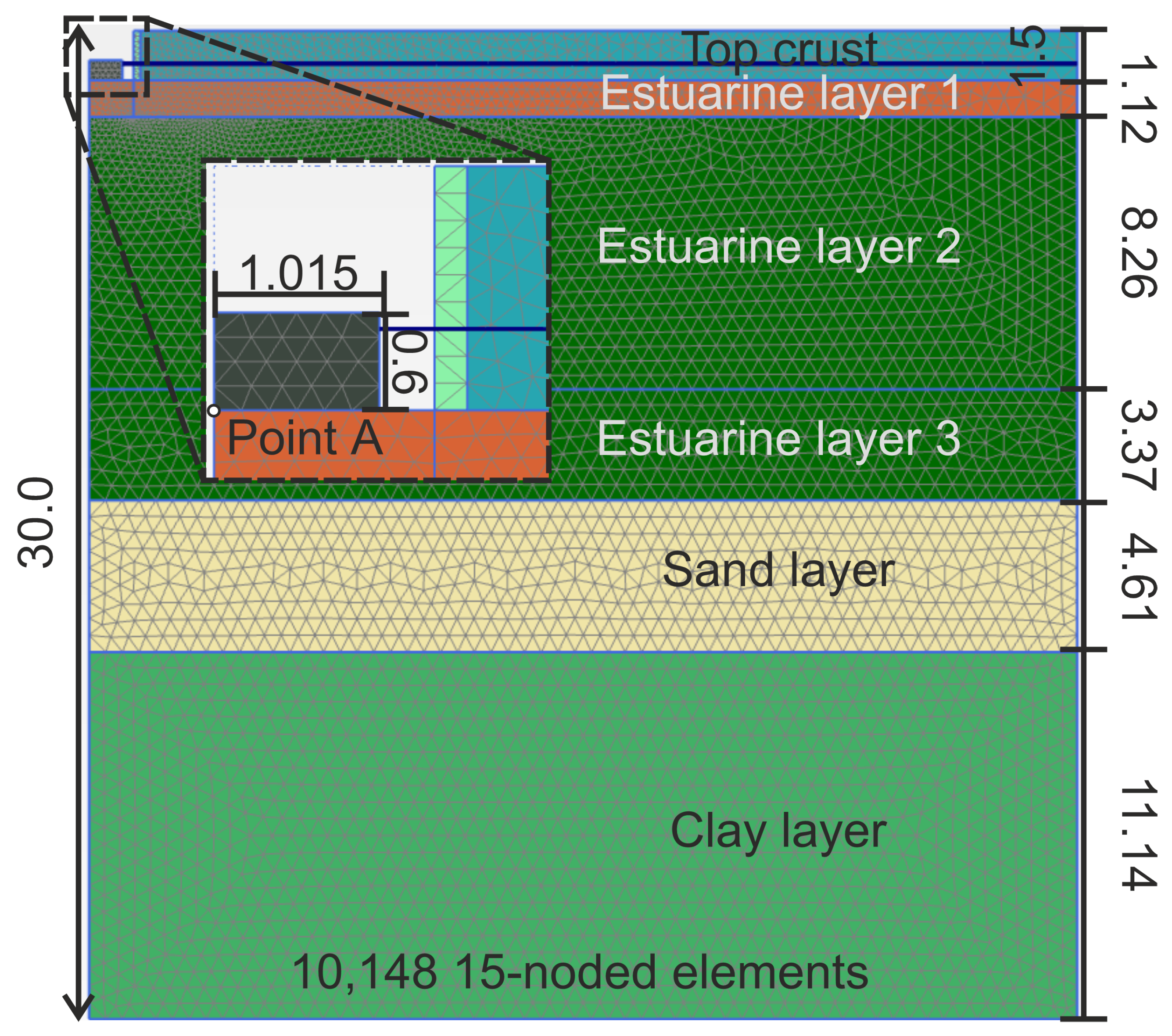 Buildings 15 03092 g012 Buildings 15 03092 g012
