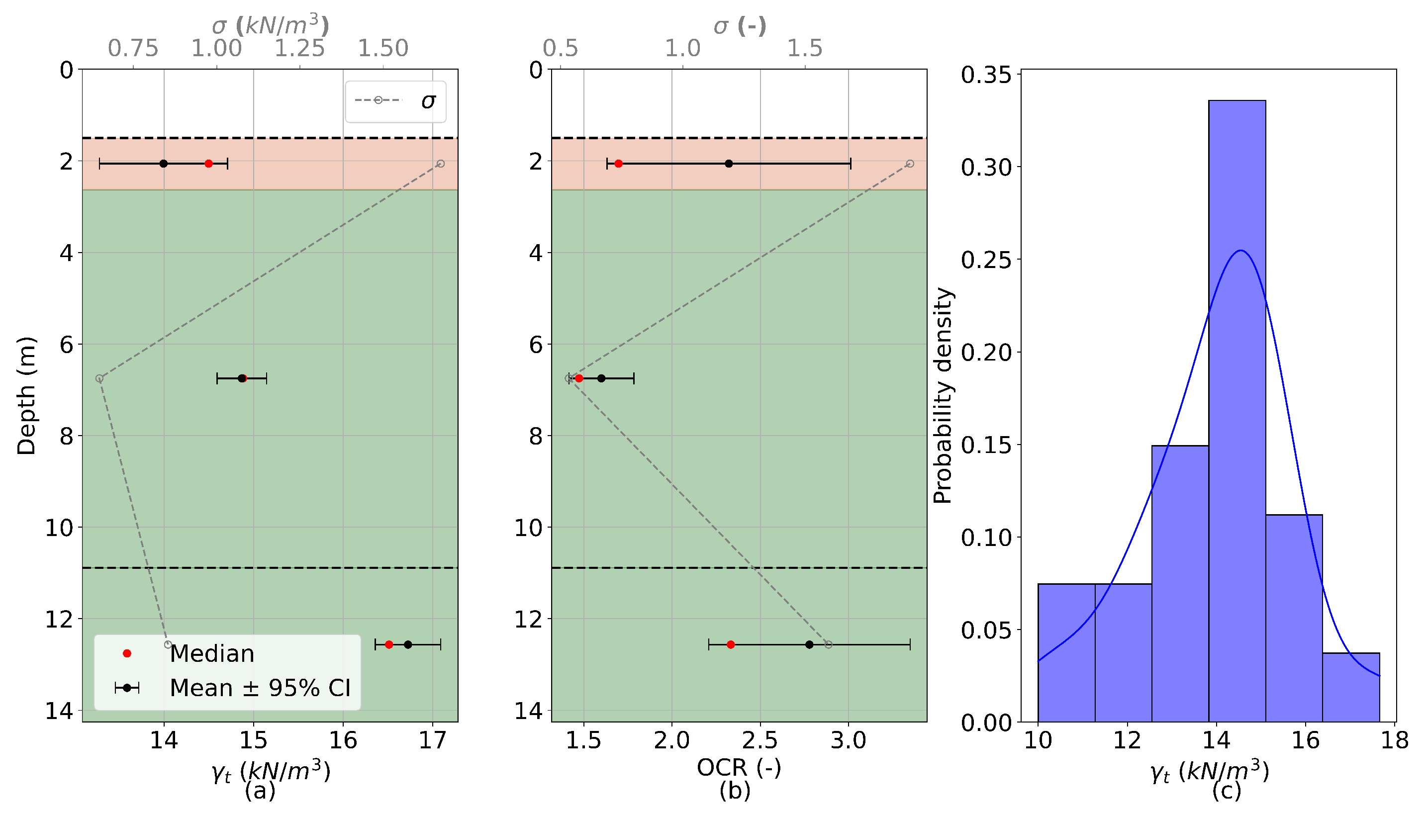 Buildings 15 03092 g014 Buildings 15 03092 g014