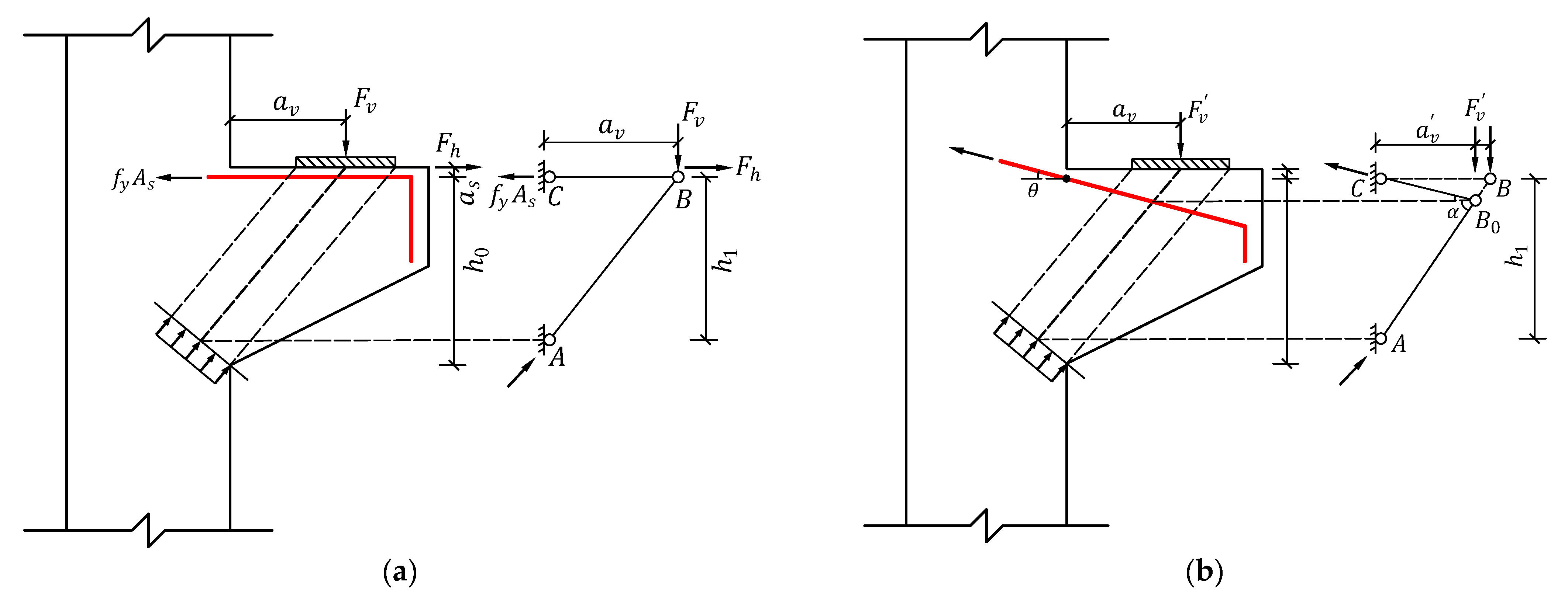Buildings 15 03098 g015