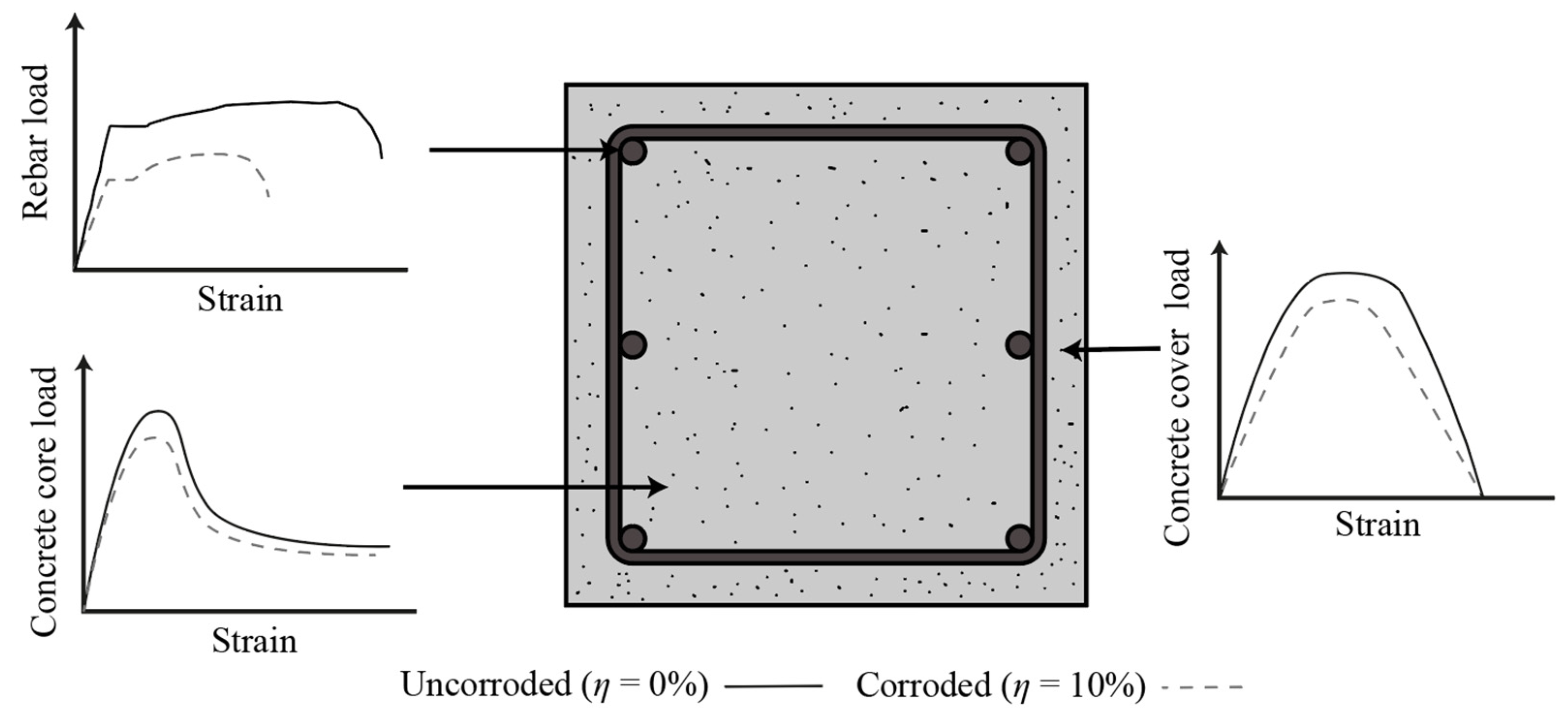 Buildings 15 03110 g004